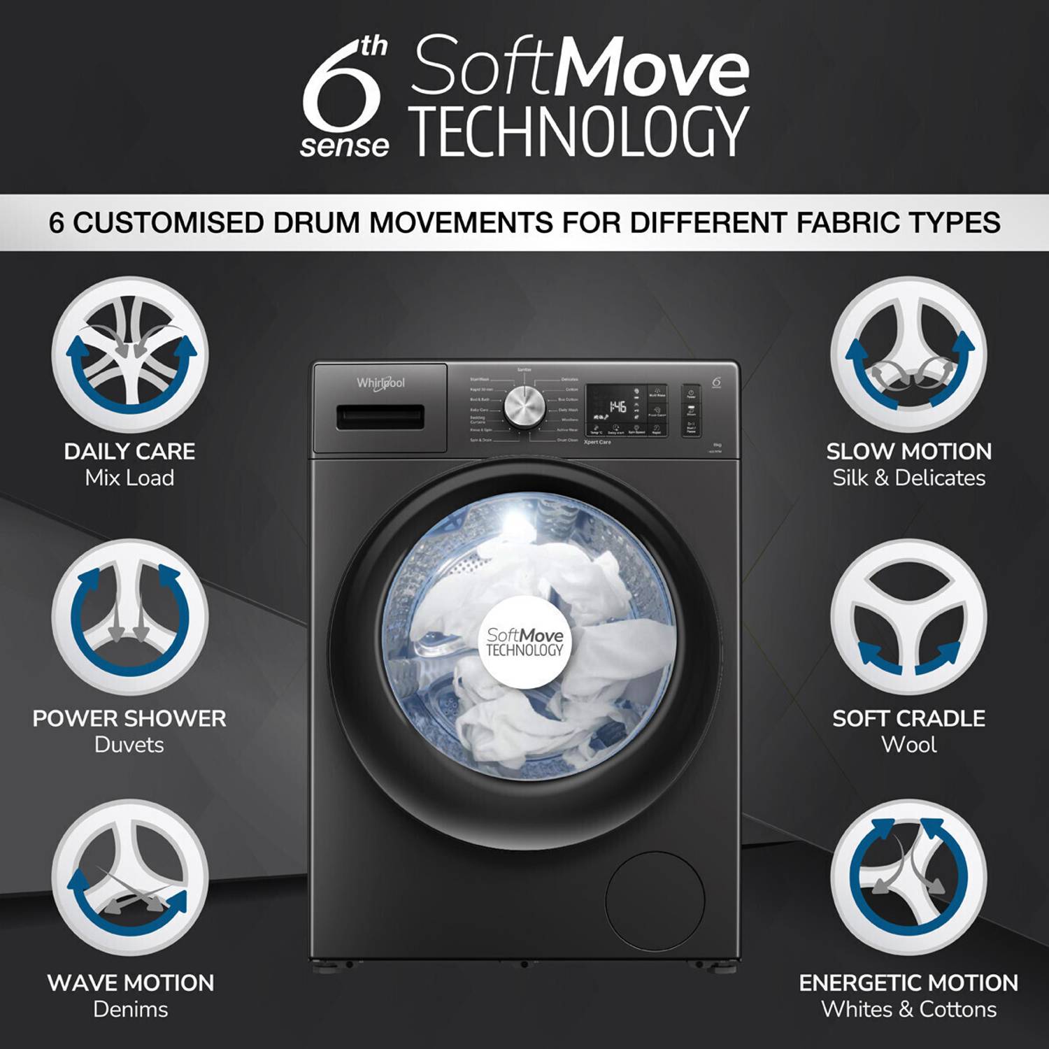 Whirlpool 8 kg 5 Star Inverter Steam Front Load Washing Machine Grey - Image 3