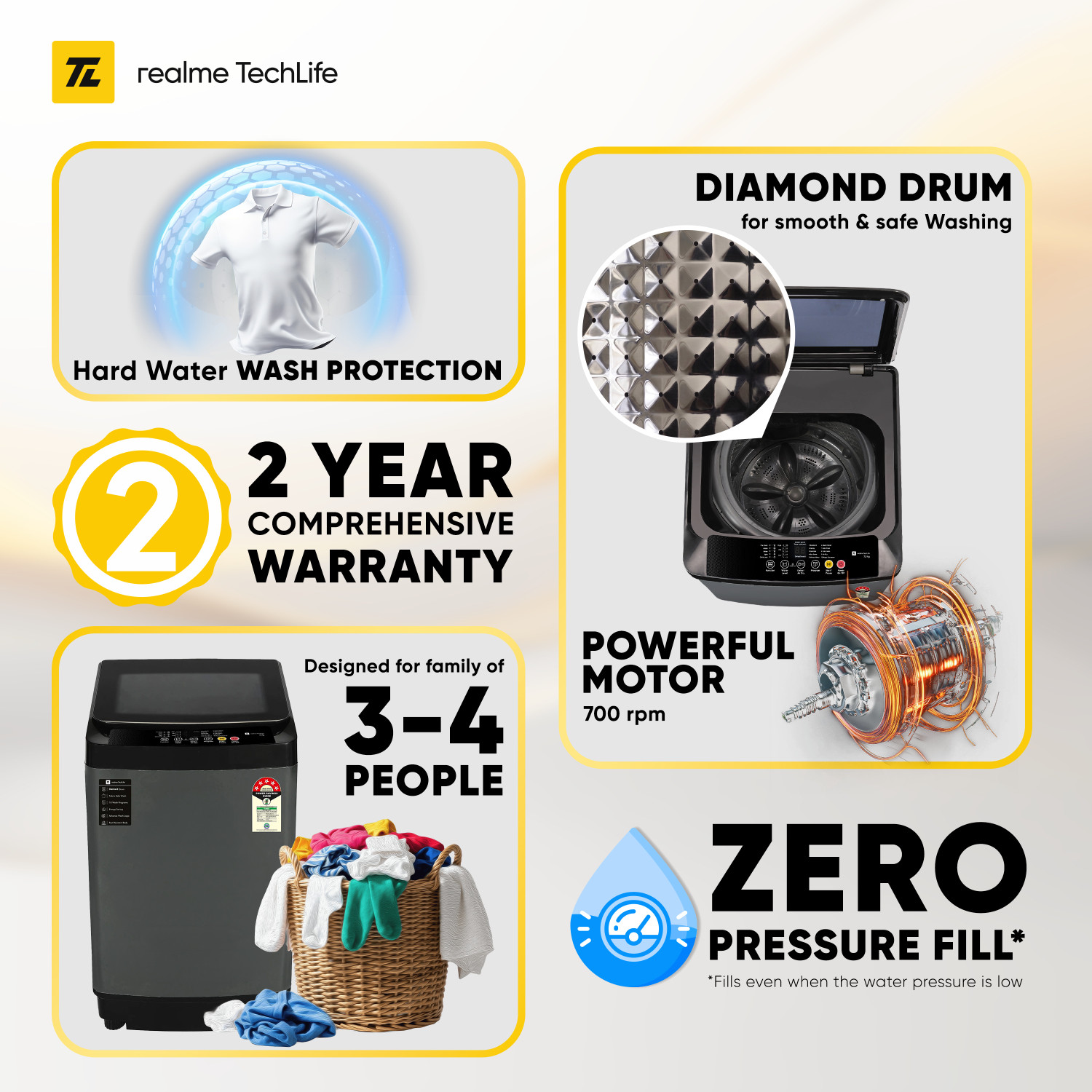 Image of realme TechLife 7.5 kg Fully Automatic Top Load Washing Machine Black, Grey