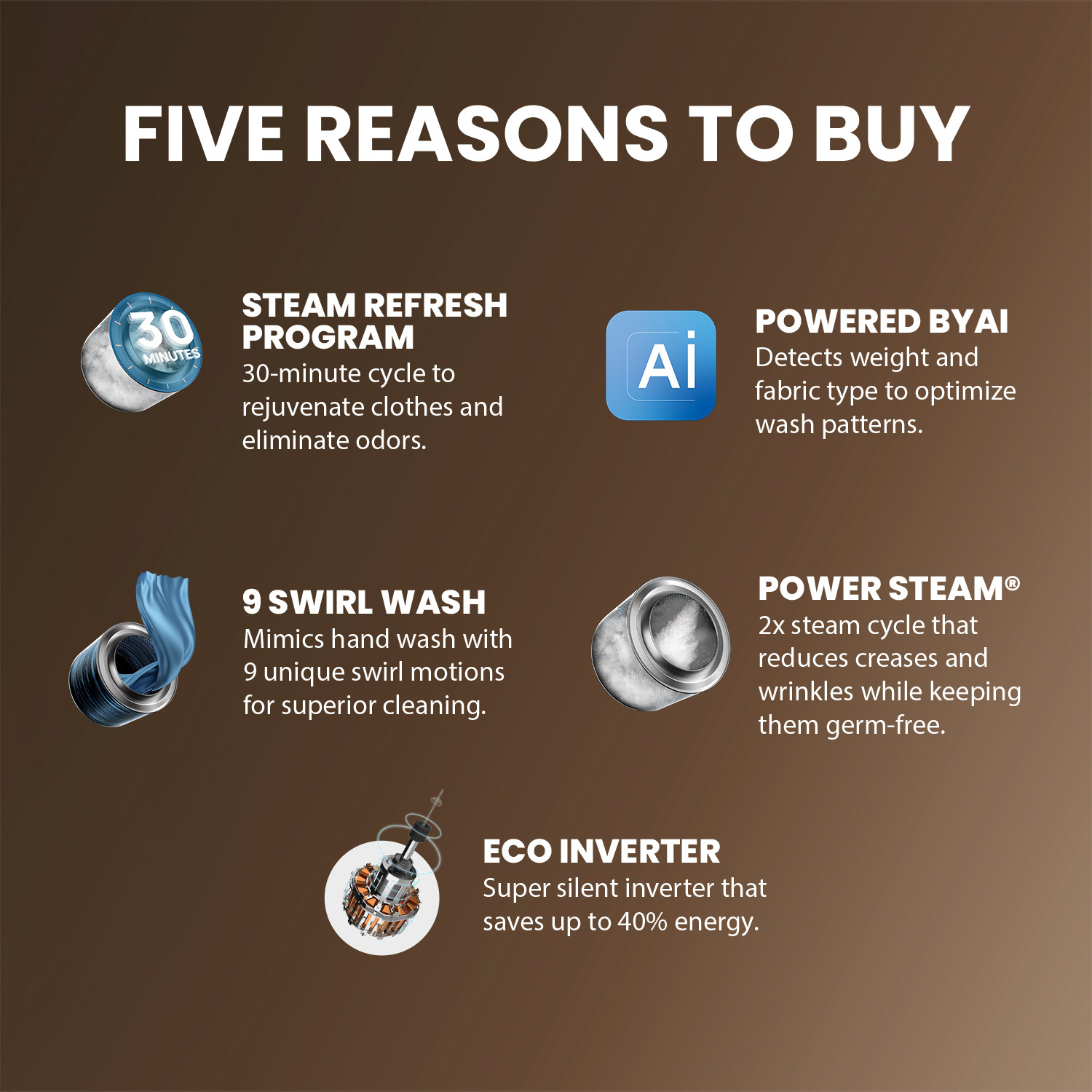 Image of IFB 10 kg 5 Star with Steam Refresh Program, 9 Swirl wash, Eco Inverter, Powered by AI with WiFi Fully Automatic Front Load Washing Machine with In-built Heater Brown