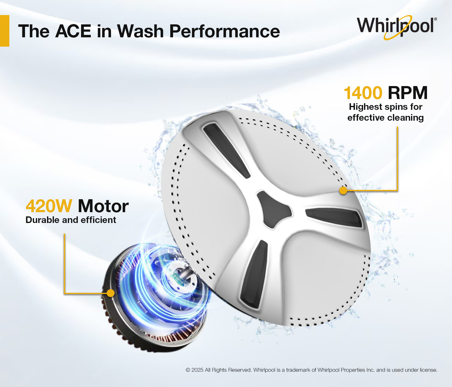 Image of Whirlpool 8.5 kg Semi Automatic Top Load Washing Machine Grey