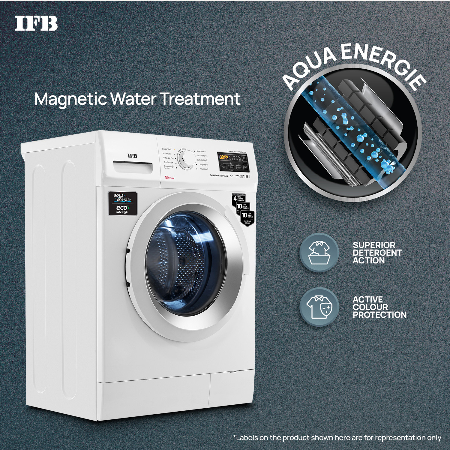 Image of IFB 8 kg Powered by AI, 5 Star,� with 2x Steam Cycle Fully Automatic Front Load Washing Machine with In-built Heater White