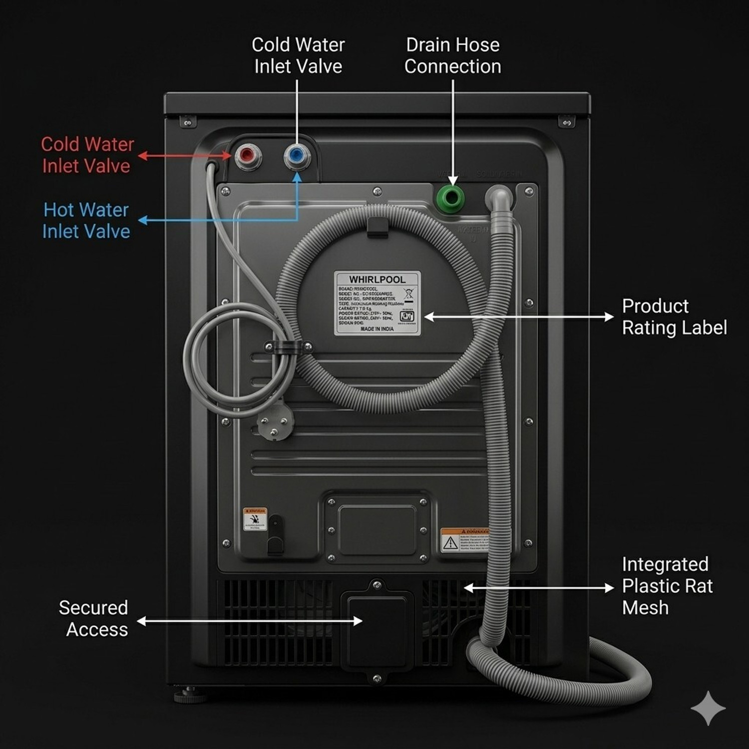 Image of Whirlpool 7 kg Fully Automatic Front Load Washing Machine with In-built Heater Black