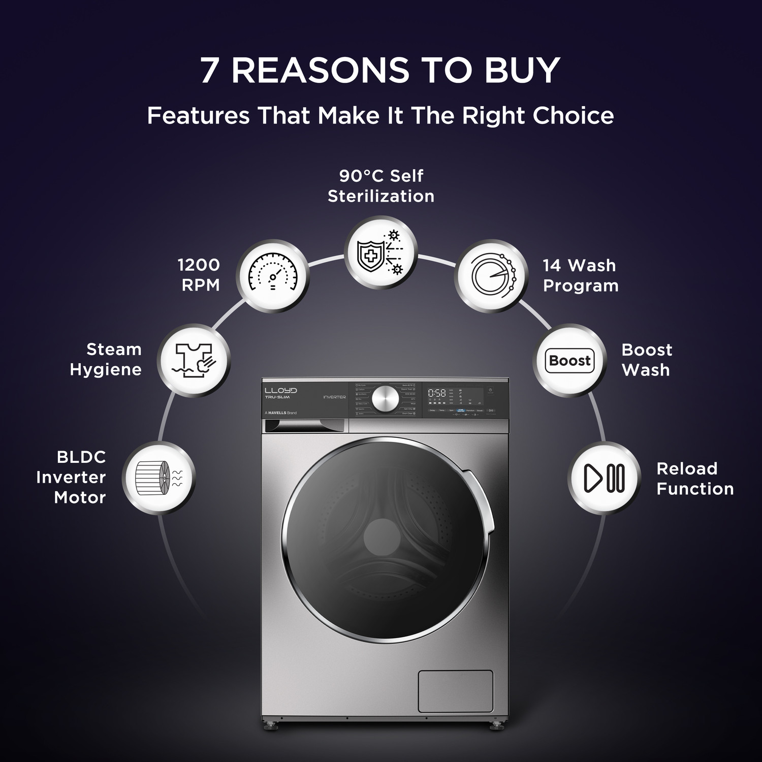 Image of Lloyd 7 kg Fully Automatic Front Load Washing Machine with In-built Heater Black