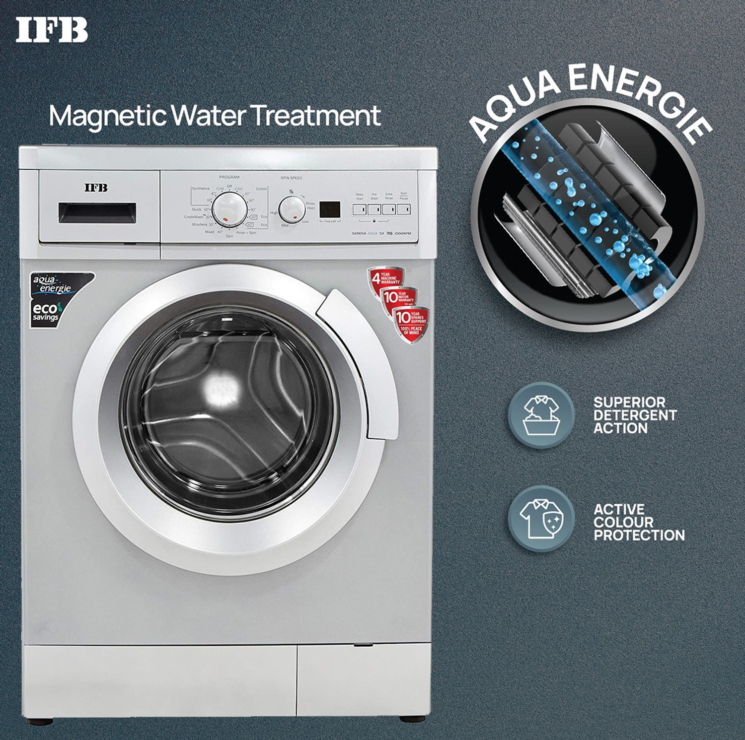 Image of IFB 7 kg Aqua Energie, Self Diagnosis Fully Automatic Front Load Washing Machine with In-built Heater Silver