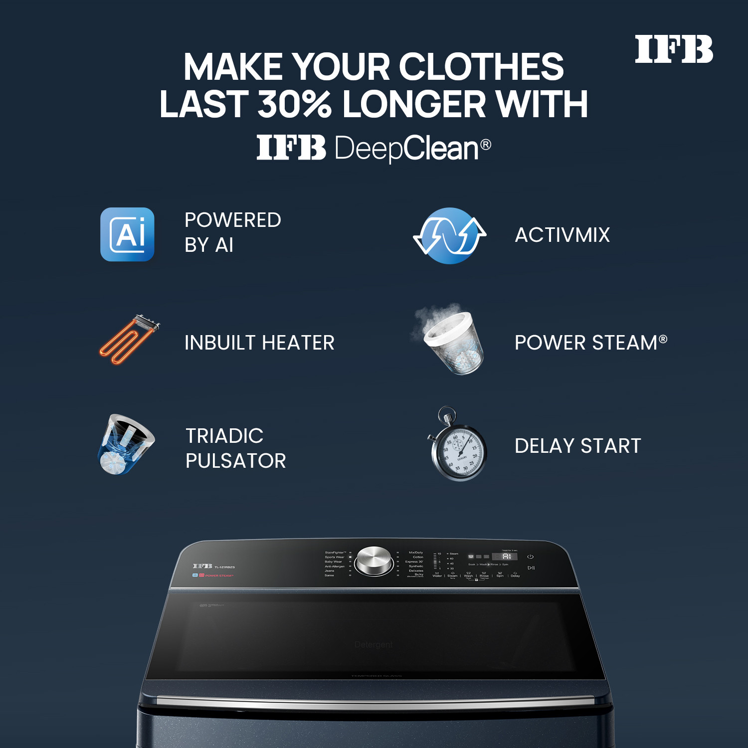 Image of IFB 12 kg Fully Automatic Top Load Washing Machine with In-built Heater Blue