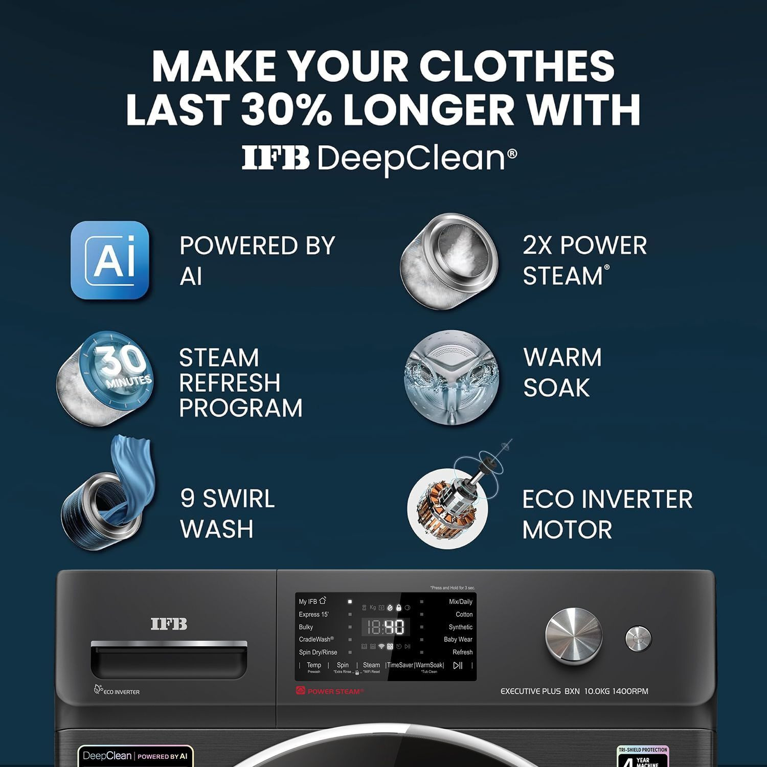 Image of IFB 10 kg 5 Star with Steam Refresh Program, 9 Swirl wash, Eco Inverter, Powered by AI with WiFi Fully Automatic Front Load Washing Machine with In-built Heater Black