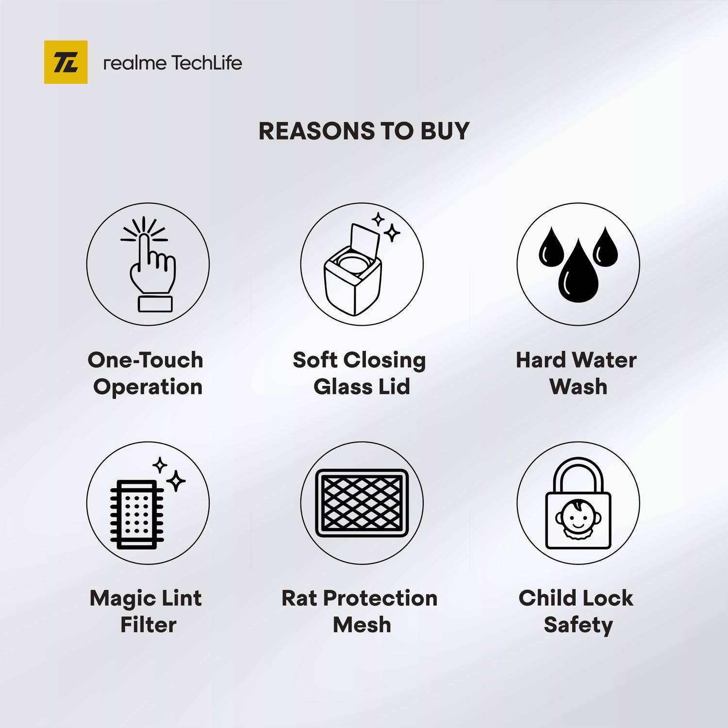 realme TechLife 8 kg Top Load Washing Machine Grey - Image 5