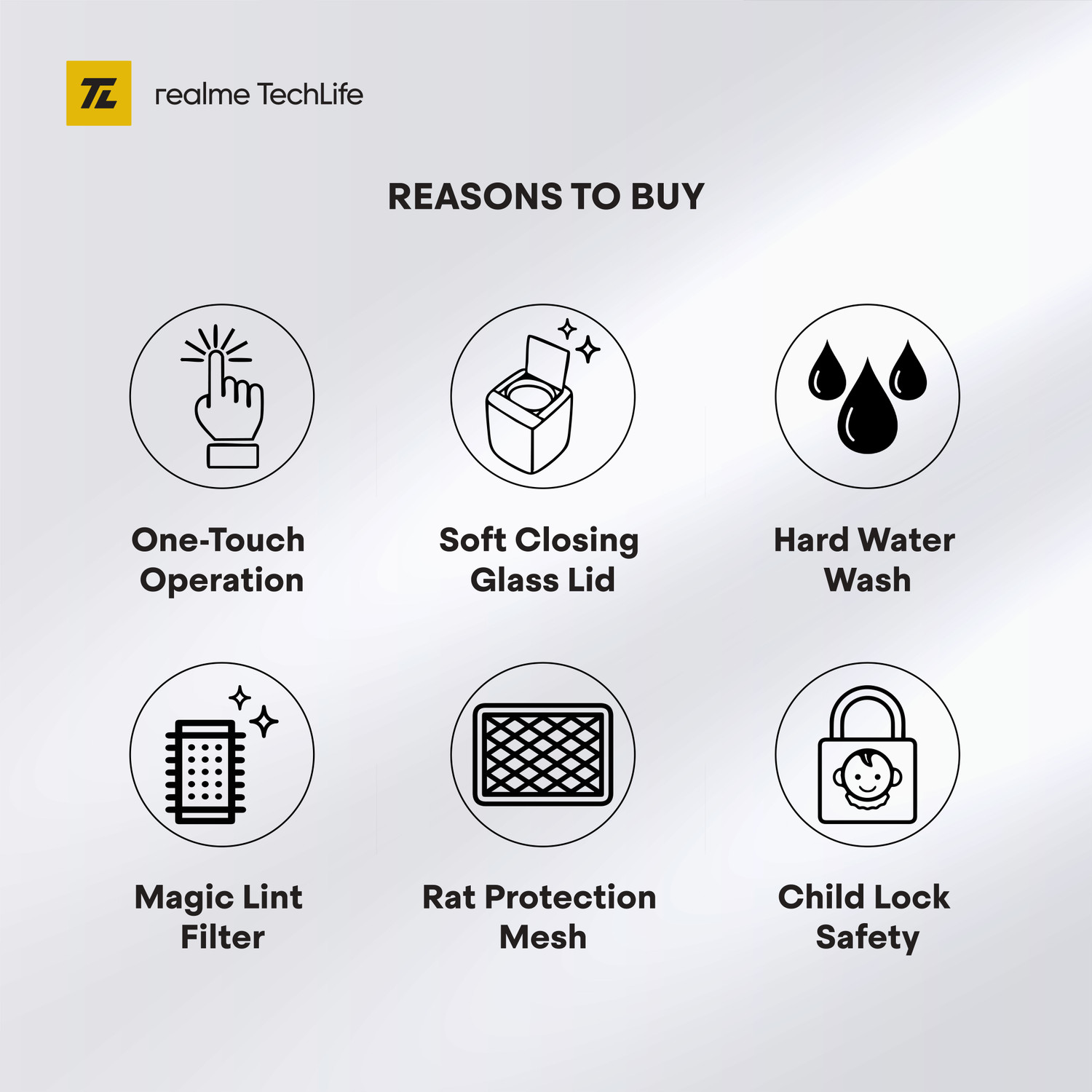 Image of realme TechLife 8 kg with Smart Sensors and Powerful Motor Fully Automatic Top Load Washing Machine Grey