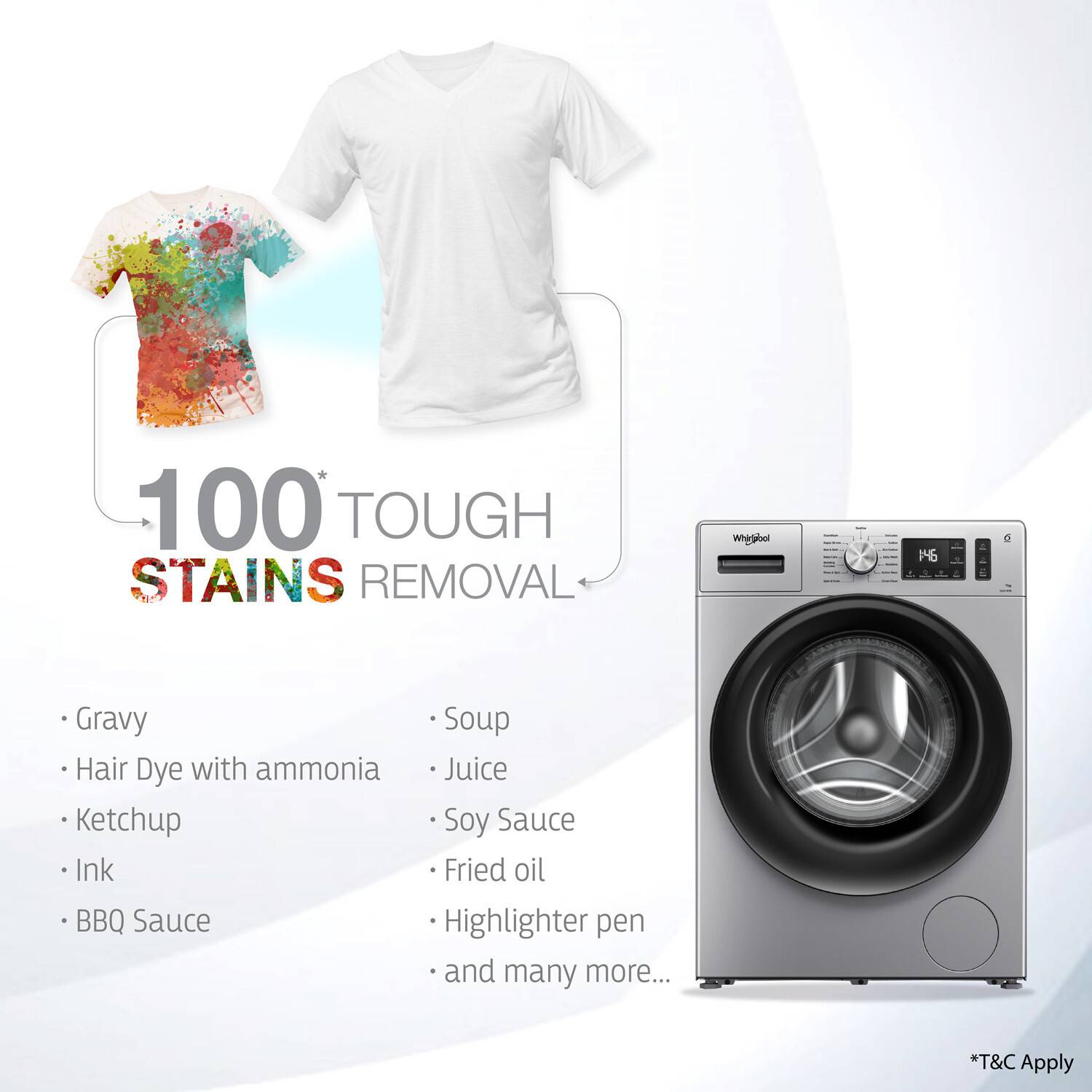 Whirlpool 7 kg 5 Star Inverter Front Load Washing Machine Silver - Image 4