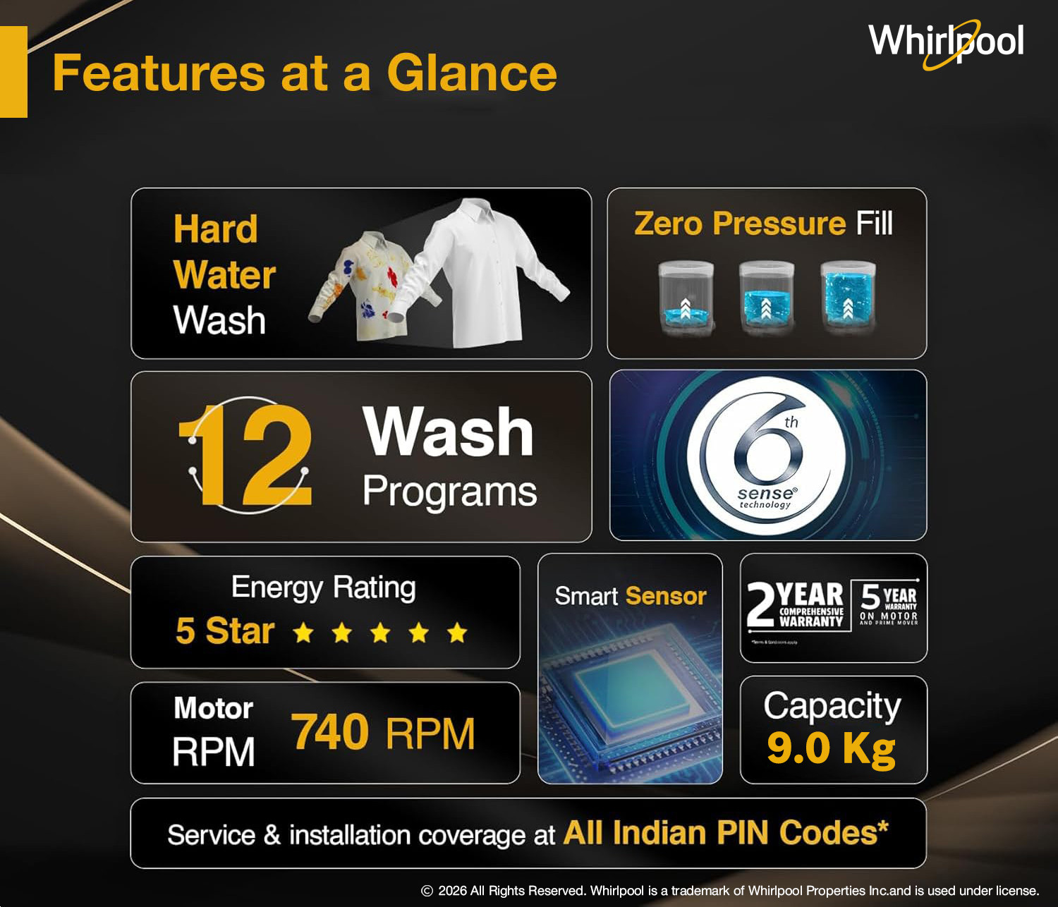 Image of Whirlpool 9 kg Fully Automatic Top Load Washing Machine Grey