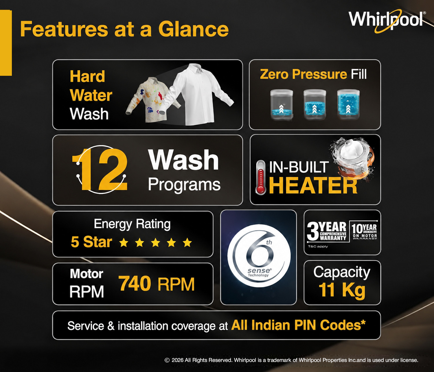 Image of Whirlpool 11 kg Fully Automatic Top Load Washing Machine with In-built Heater Grey