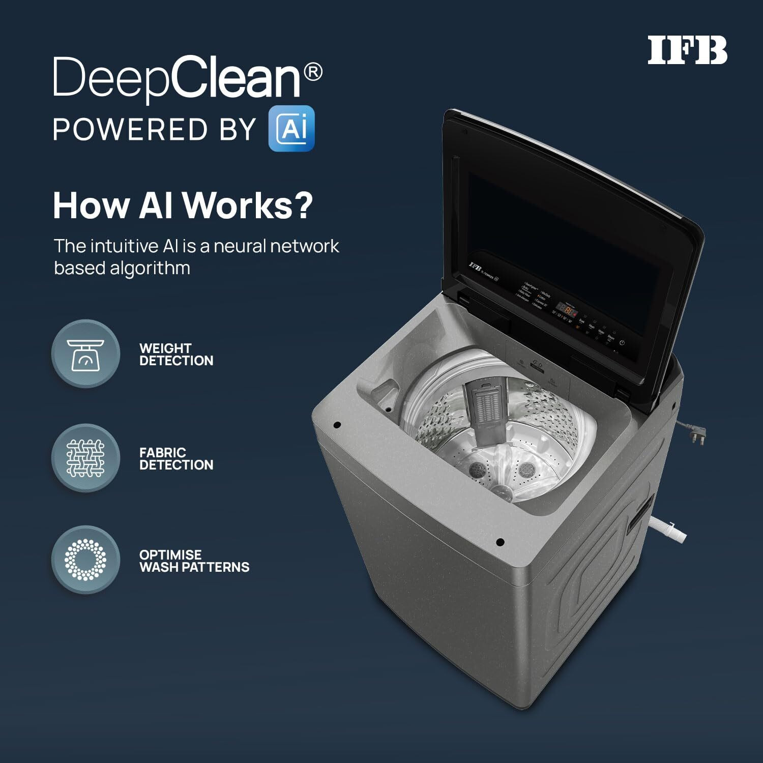 Image of IFB 8 kg Fully Automatic Top Load Washing Machine with In-built Heater Multicolor