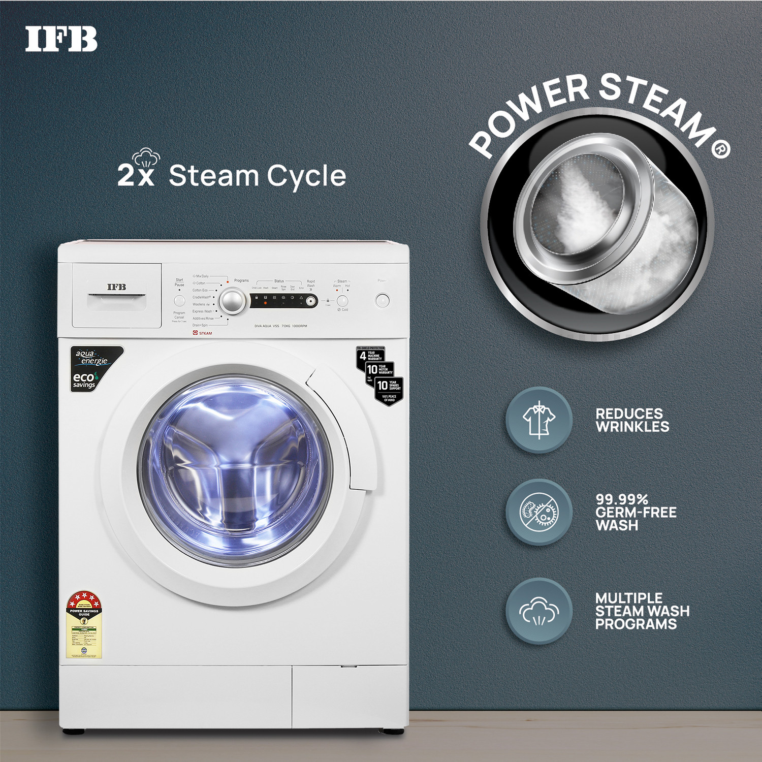 Image of IFB 7 kg 5 Star 2X Power Steam,Hard Water Wash Fully Automatic Front Load Washing Machine with In-built Heater White
