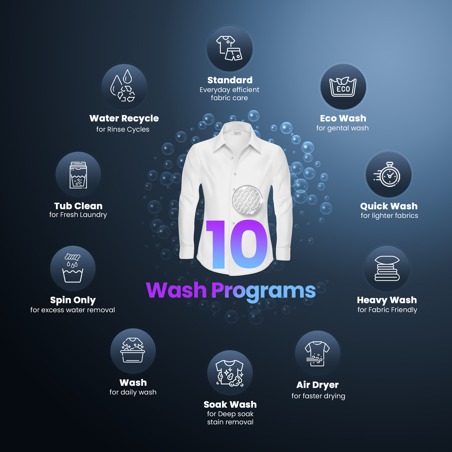 Image of ONIDA 8 kg 5 Star With Staineless Steel Drum, Air Dryer, Magic Filter Fully Automatic Top Load Washing Machine Black
