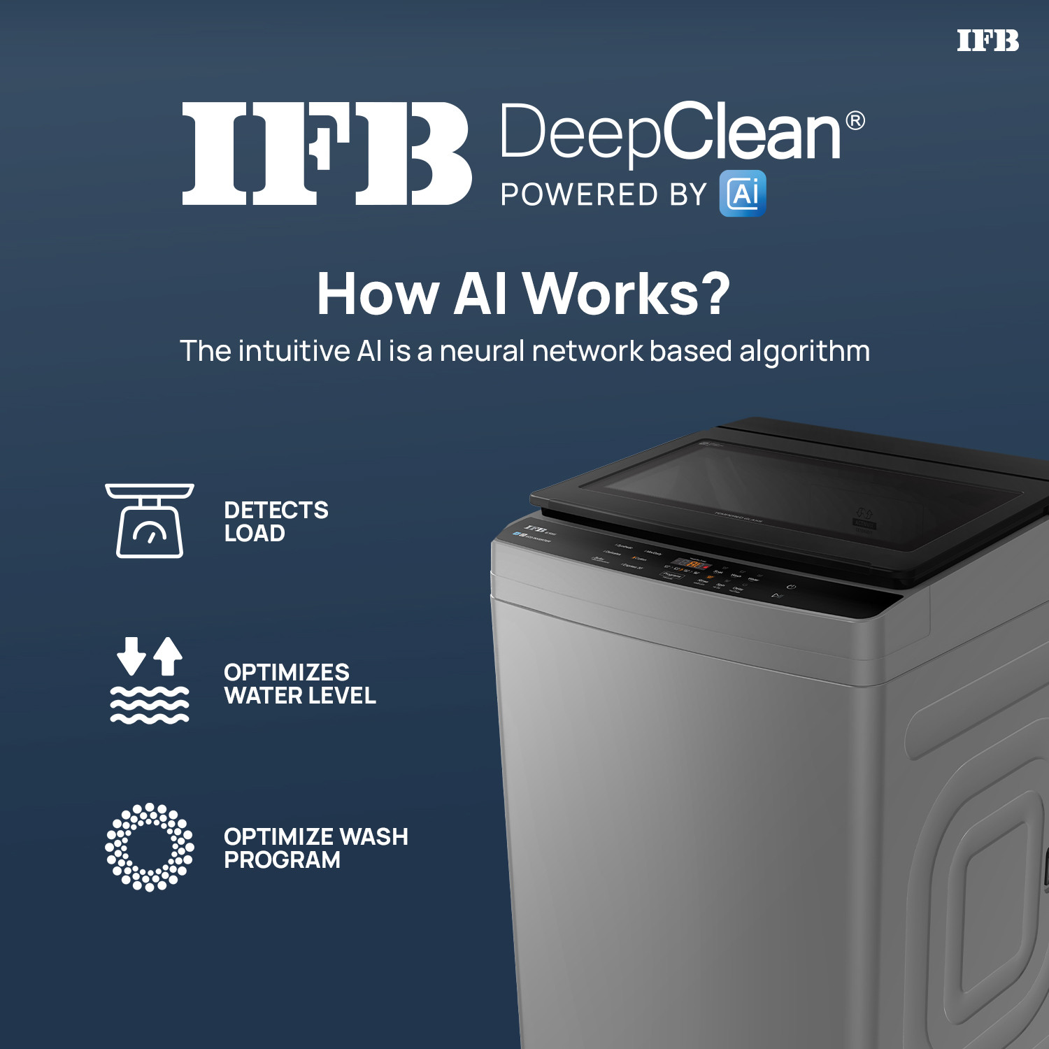 Image of IFB 6.5 kg 5 Star AI Powered DeepClean Technology with Eco-inverter, Activmix, AquaEnergie, Inbuilt Wheels Fully Automatic Top Load Washing Machine Grey