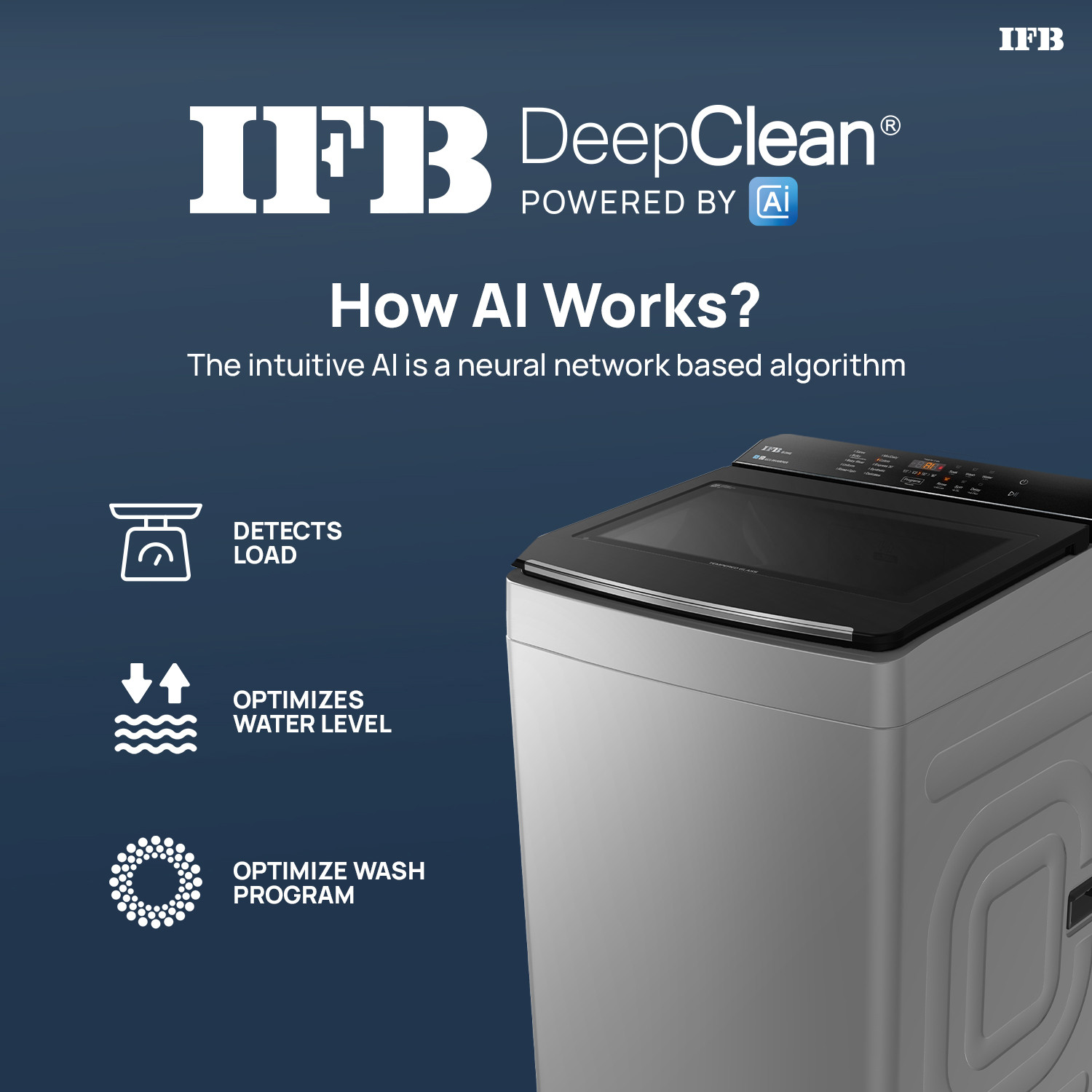 Image of IFB 8 kg 5 Star AI Powered DeepClean Technology with Eco-inverter Activmix, AquaEnergie, Inbuilt Wheels Fully Automatic Top Load Washing Machine Grey