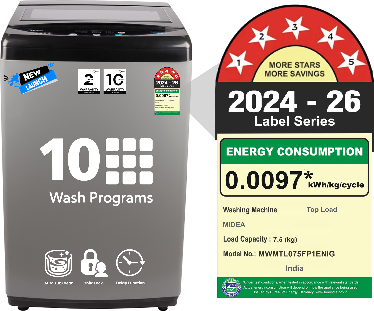 Image of Midea 7.5 kg Fully Automatic Top Load Grey (MWMTL075FP1ENIG)