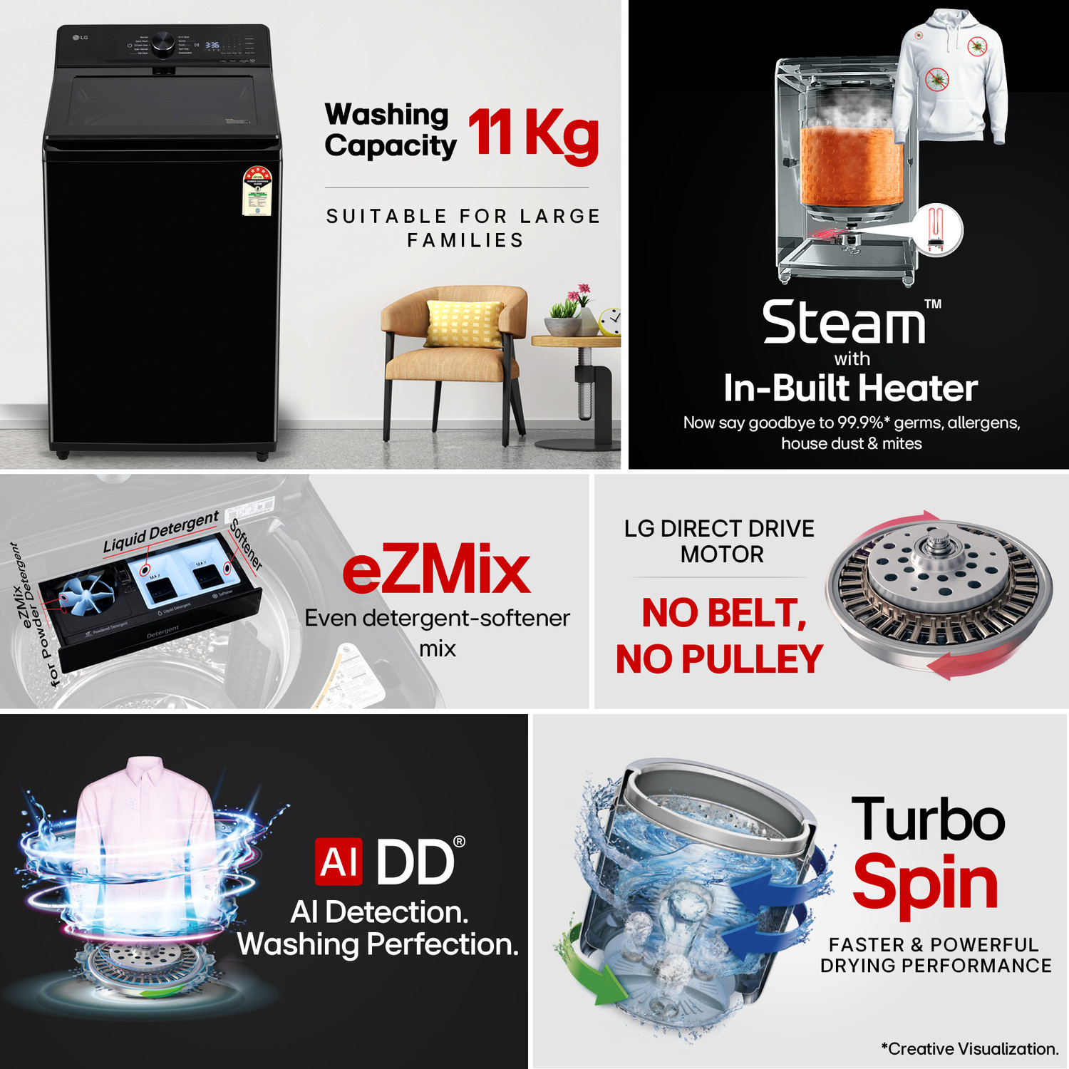 Image of LG 11 kg Fully Automatic Top Load Washing Machine with In-built Heater Black