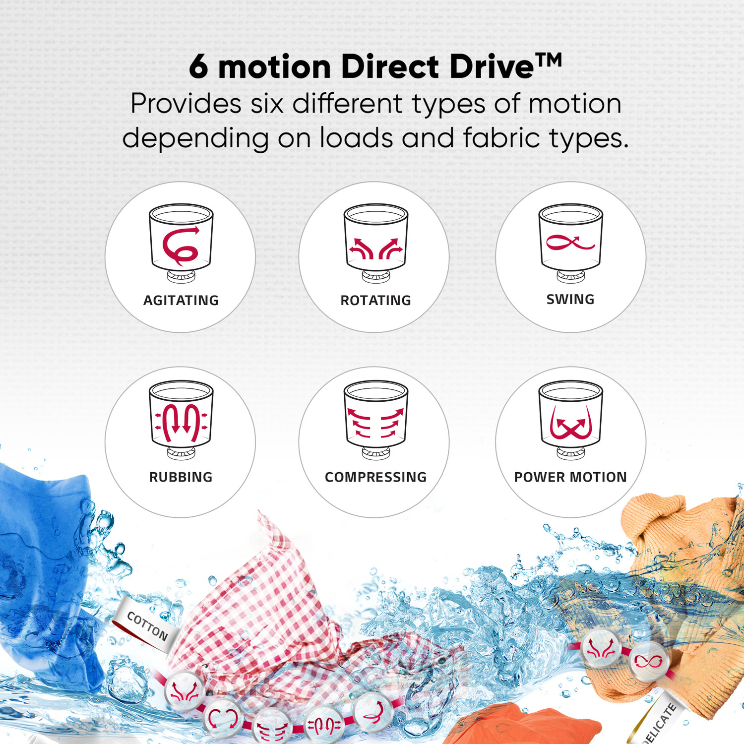 Image of LG 10 kg with Wi-Fi Enabled,AI Direct Drive Technology Fully Automatic Top Load Washing Machine Grey