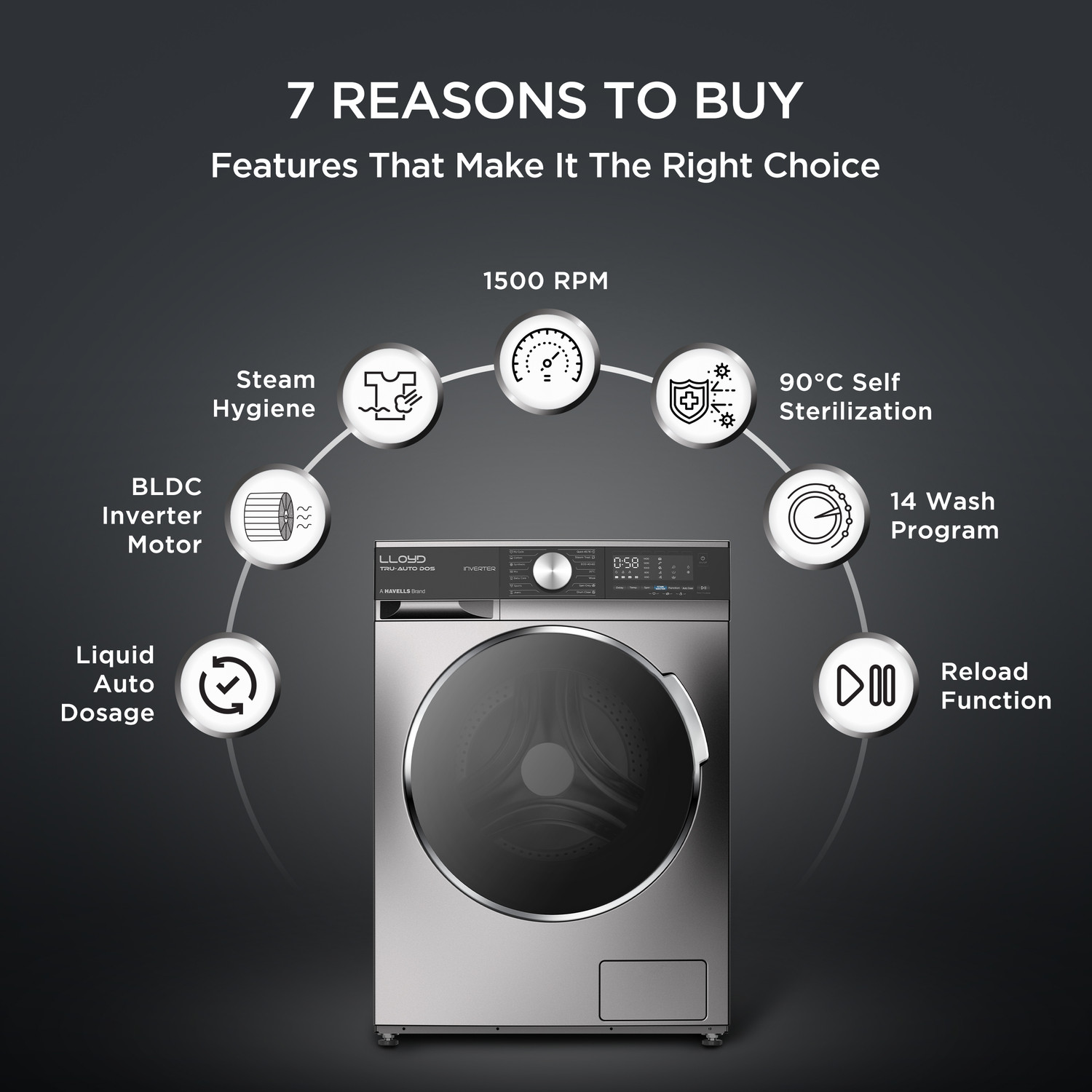 Image of Lloyd 10 kg Fully Automatic Front Load Washing Machine with In-built Heater Black