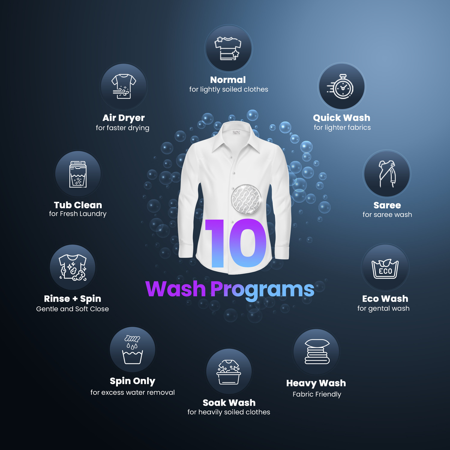 Image of ONIDA 7 kg 5 Star 10 Wash Programs, Stainless Steel Drum Fully Automatic Top Load Washing Machine Grey
