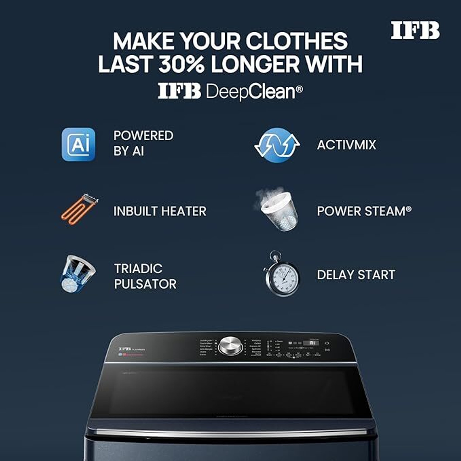 Image of IFB 12 kg Fully Automatic Top Load Washing Machine with In-built Heater Blue
