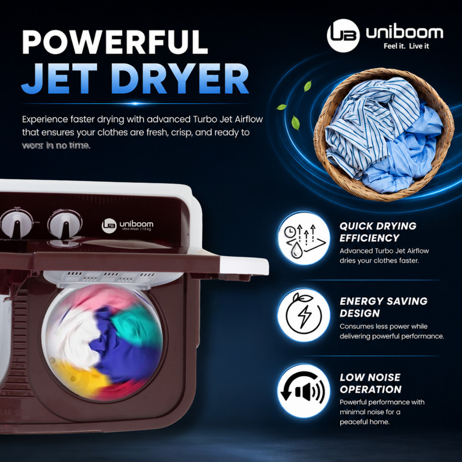 Image of Uniboom 7.5 kg Ultra Wash | Jet Dryer | Portable Wheels | Buzzer | Sleek Design | Magic Filter | Heavy Duty Motor Semi Automatic Top Load Washing Machine Maroon, White