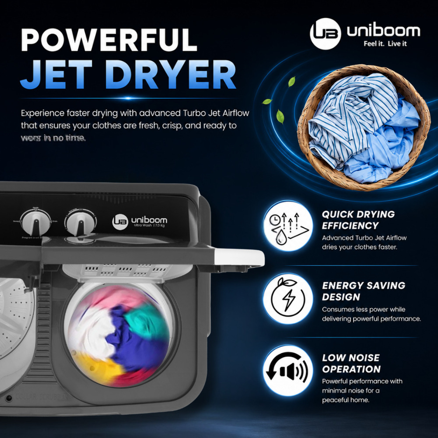 Image of Uniboom 7 kg Ultra Wash | Jet Dryer | Portable Wheels | Buzzer | Sleek Design | Magic Filter | Heavy Duty Motor Semi Automatic Top Load Washing Machine Grey, White