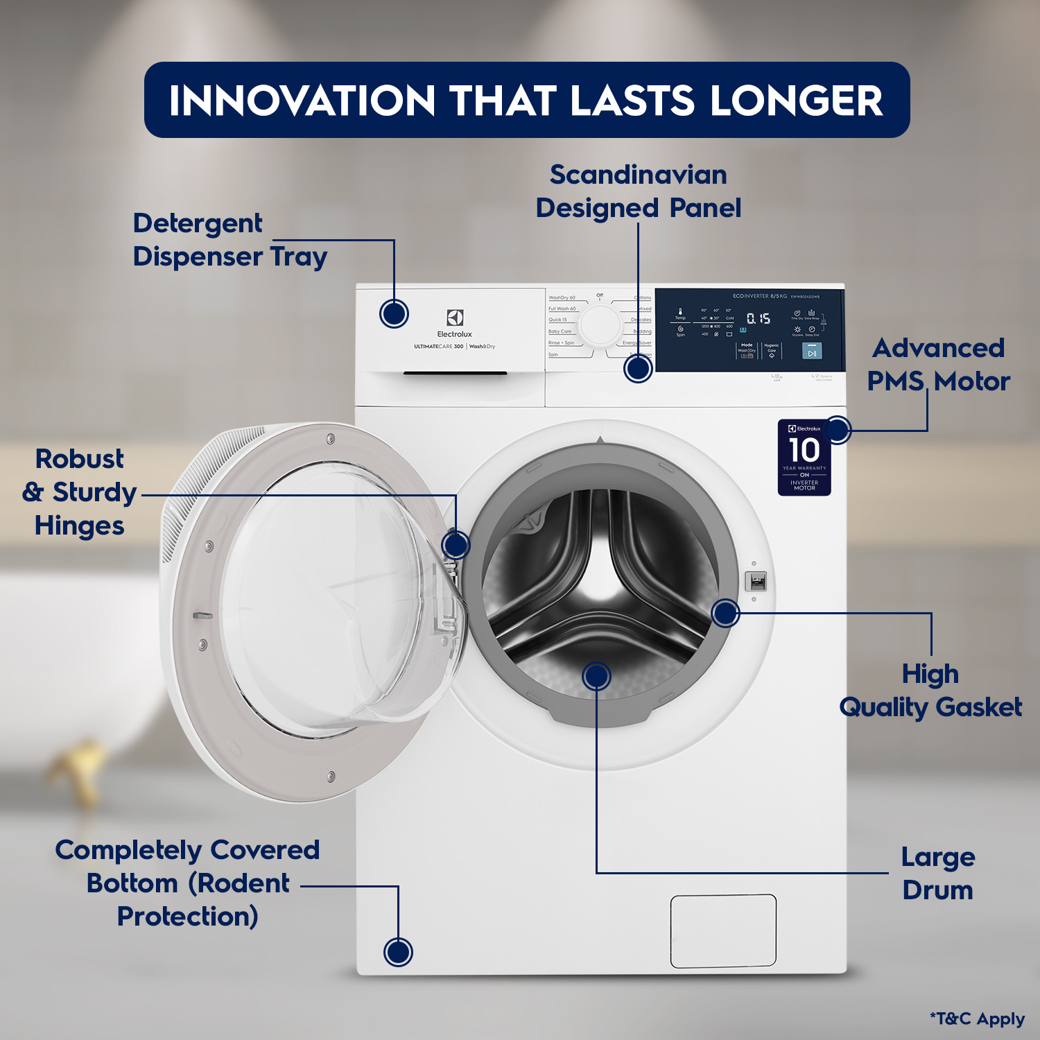 Image of Electrolux 8 /5 kg Washer with Dryer 5 Star EcoInverter, 40C Vapour Wash,UltimateCare 300 White