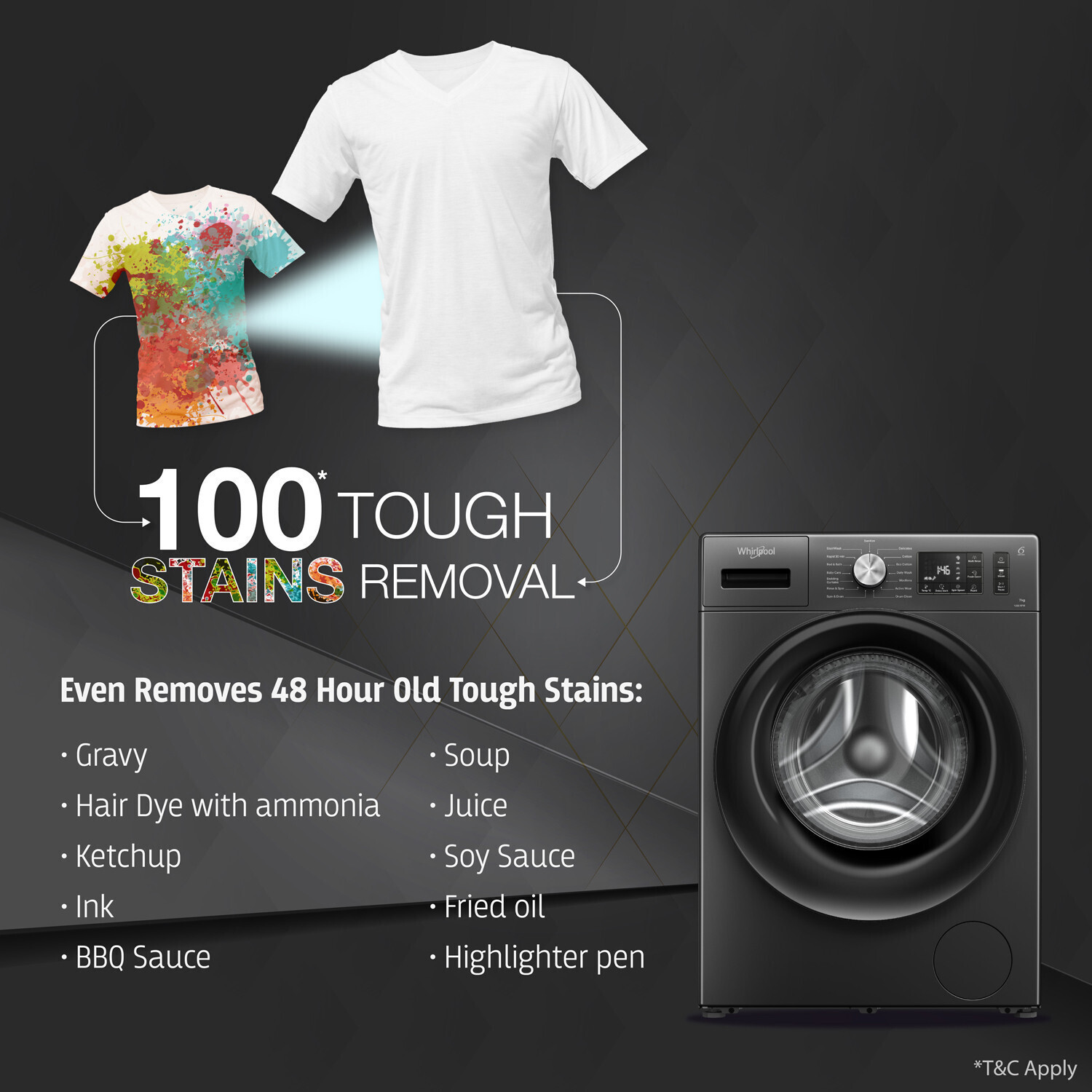 Image of Whirlpool 7 kg 5 Star Inverter 100+ Tough Stains, Steam Technology, Fully Automatic Front Load Washing Machine with In-built Heater Grey
