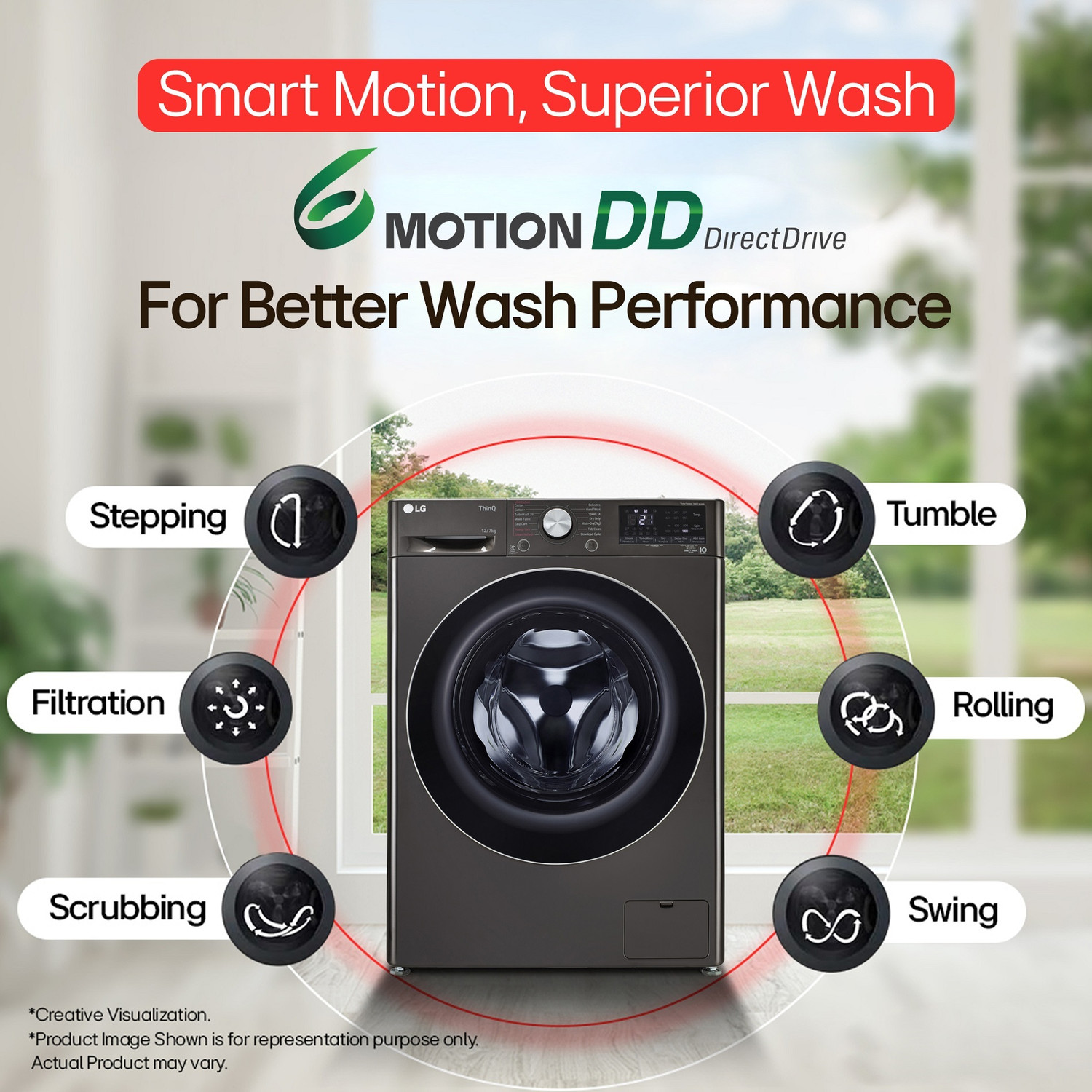 Image of LG 12 /7 kg Washer with Dryer AI Direct Drive Technology, Wi-Fi Enabled , Reduce allergens & wrinkles with Steam+ cycles, TurboWash Ready to Wear Clothes, Optimal wash for different fabrics & In-built Heater, Fully Automatic with In-built Heater Black