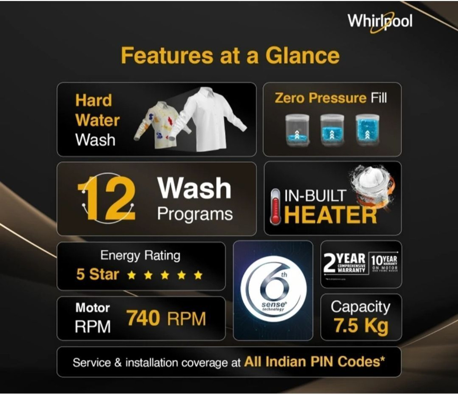 Image of Whirlpool 7.5 kg Fully Automatic Top Load Washing Machine with In-built Heater Grey