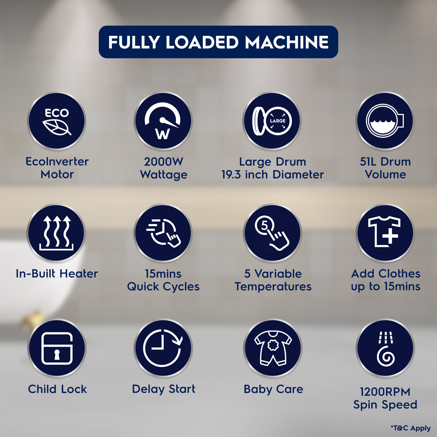 Image of Electrolux 8 /5 kg Washer with Dryer 5 Star EcoInverter, 40C Vapour Wash,UltimateCare 300 White