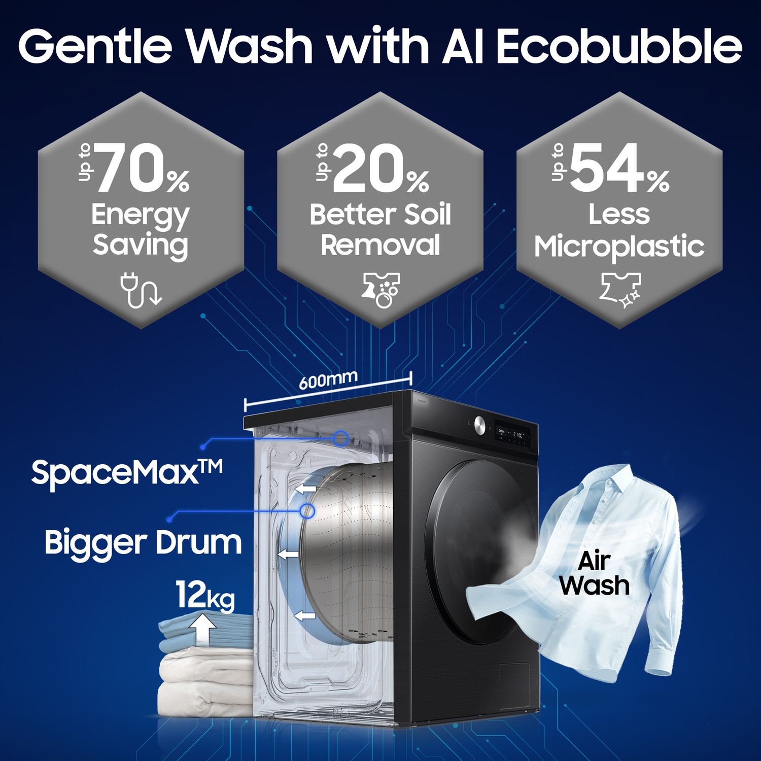 Image of Samsung 12 /7 kg Washer with Dryer 5 Star, AI EcoBubble, AI Control, AI Energy Mode, Air Wash, Super Speed, Hygiene Steam, Wi-Fi, Digital Inverter with In-built Heater Black