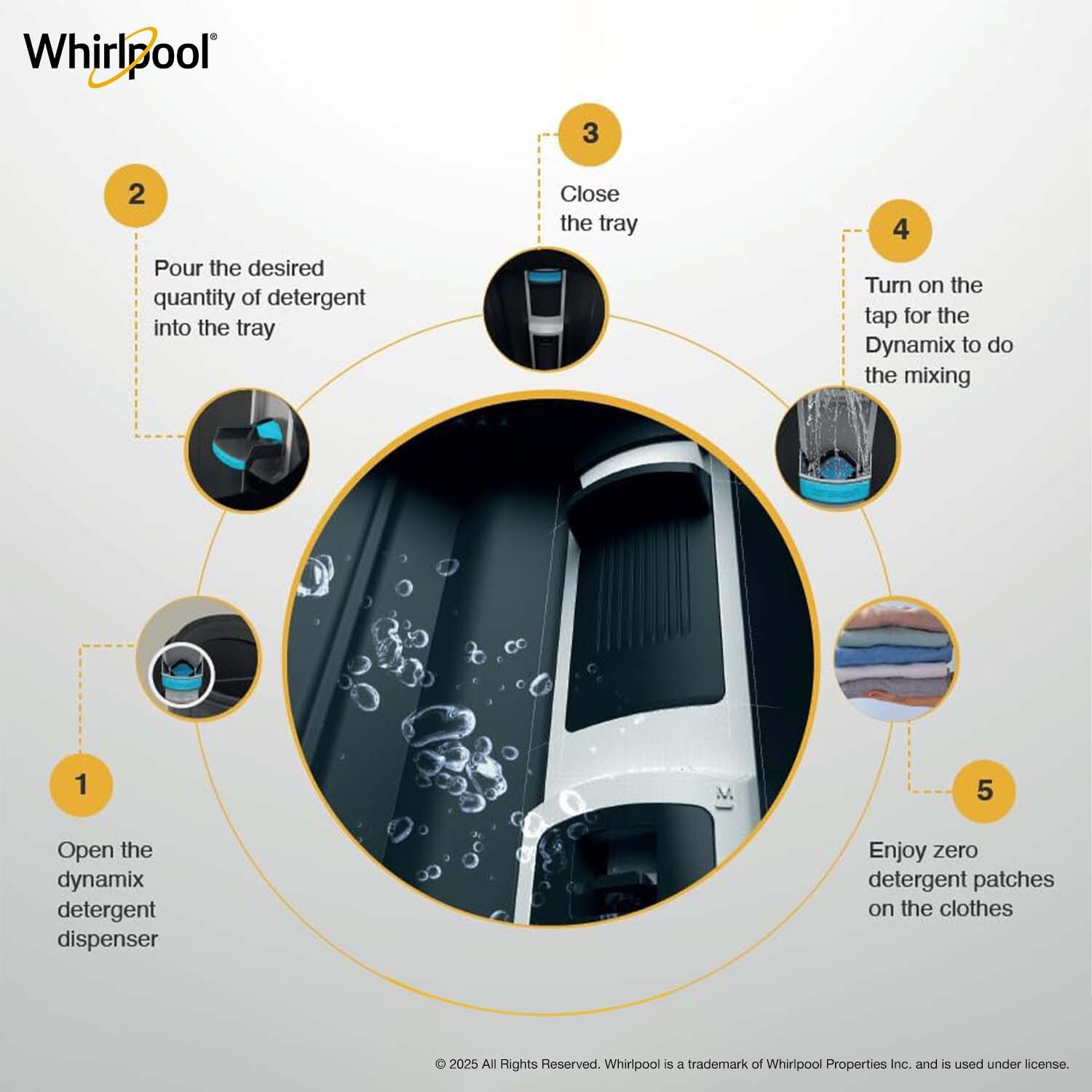 Image of Whirlpool 12 kg Semi Automatic Top Load Washing Machine Grey
