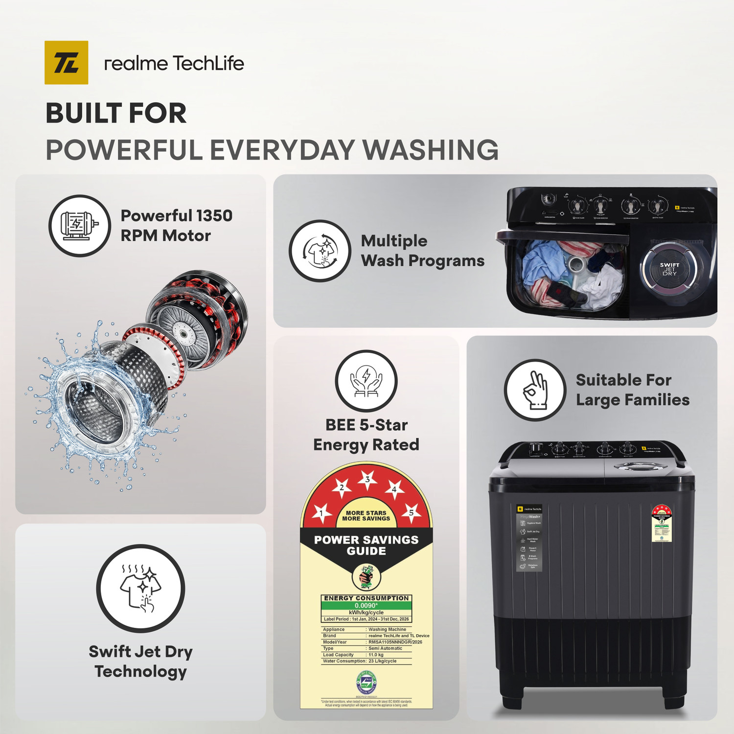 Image of realme TechLife 9 kg Semi Automatic Top Load Washing Machine Black, Grey