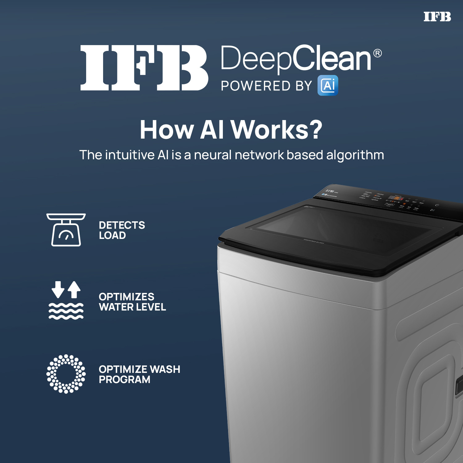 Image of IFB 7 kg 5 Star AI Powered DeepClean Technology with Eco-inverter, Activmix, AquaEnergie, Inbuilt Wheels Fully Automatic Top Load Washing Machine Grey