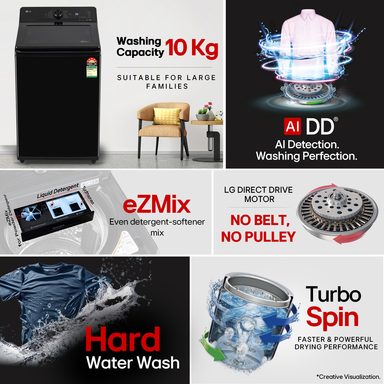 Image of LG 10 kg Fully Automatic Top Load Washing Machine Black