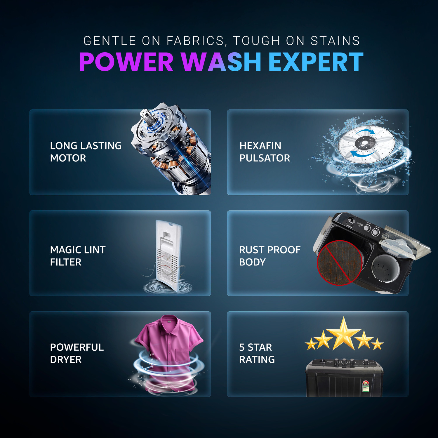 Image of ONIDA 8.5 kg 5 Star With 1450 RPM & Rust Proof Body Semi Automatic Top Load Washing Machine Black
