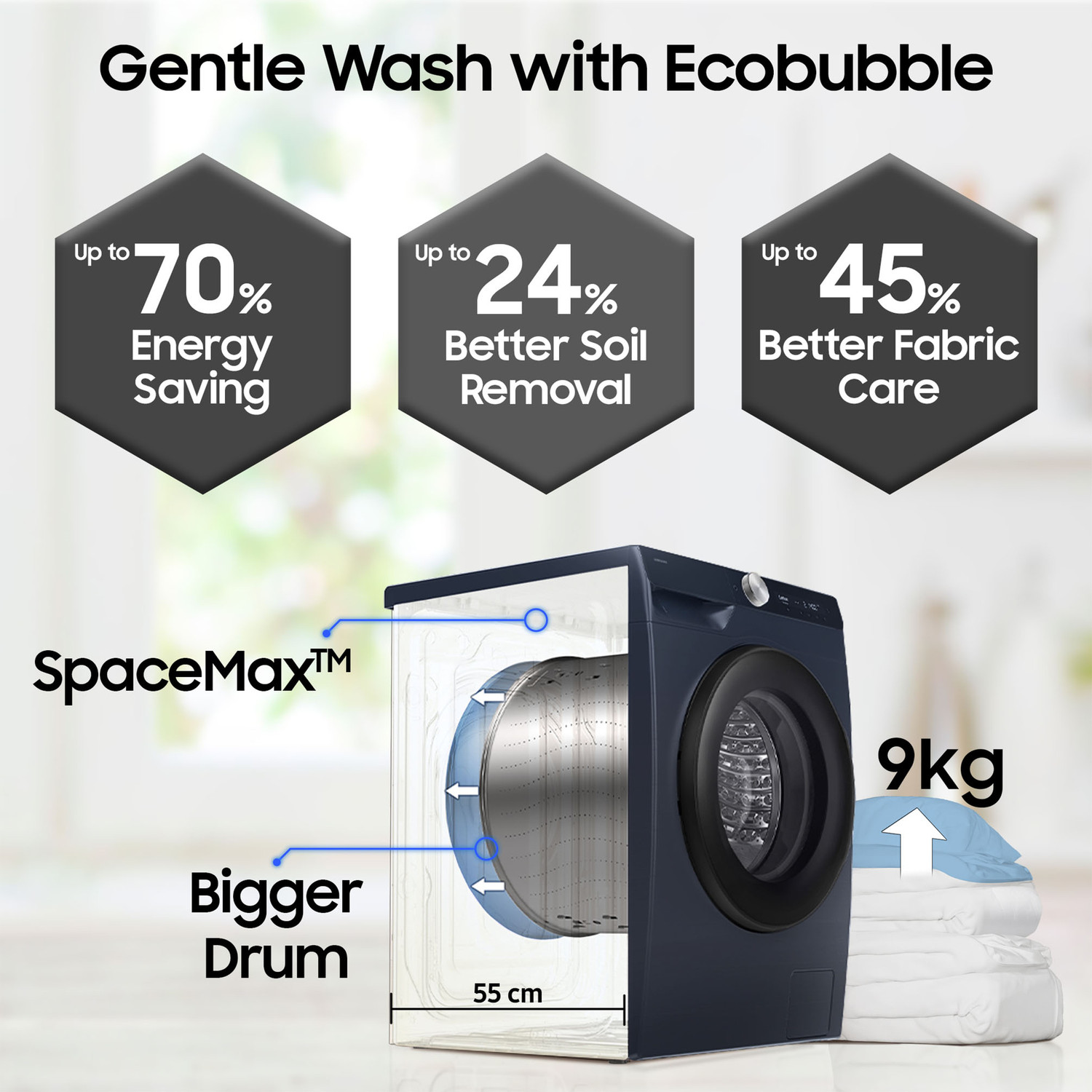 Image of Samsung 9 kg 5 Star, AI Control, AI Ecobubble, Super Speed, Wi-Fi, Hygiene Steam, Digital Inverter Motor Fully Automatic Front Load Washing Machine with In-built Heater Blue