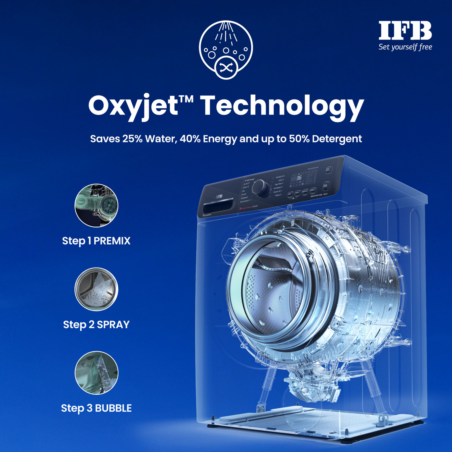 Image of IFB 9 kg with Steam 5 Star AI Powered Eco Inverter with Wi-Fi EnabledOxyjet� 9 Swirl Wash Fully Automatic Front Load Washing Machine with In-built Heater Brown