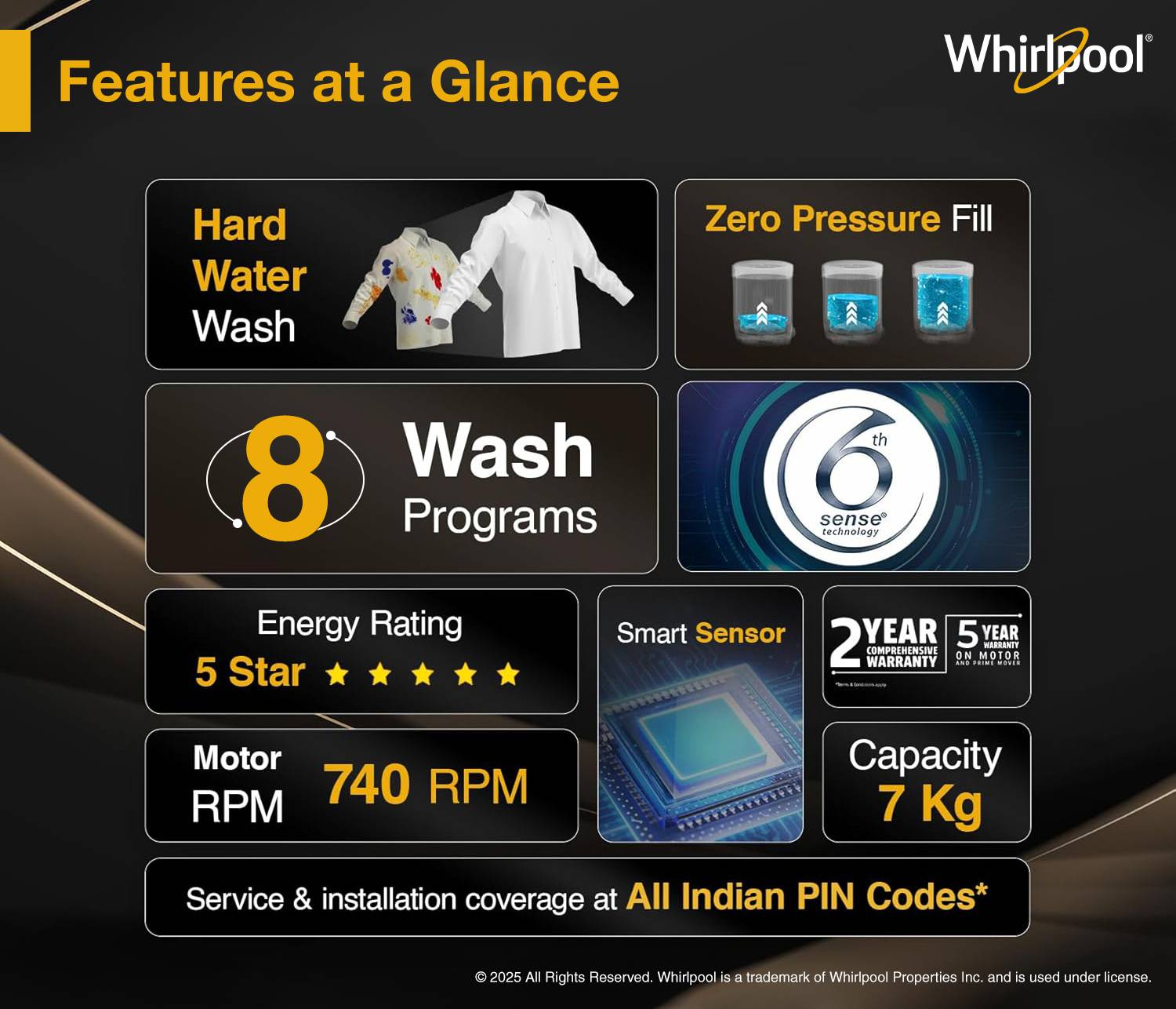 Whirlpool 7 kg Magic Clean Top Load Washing Machine Grey - Image 3