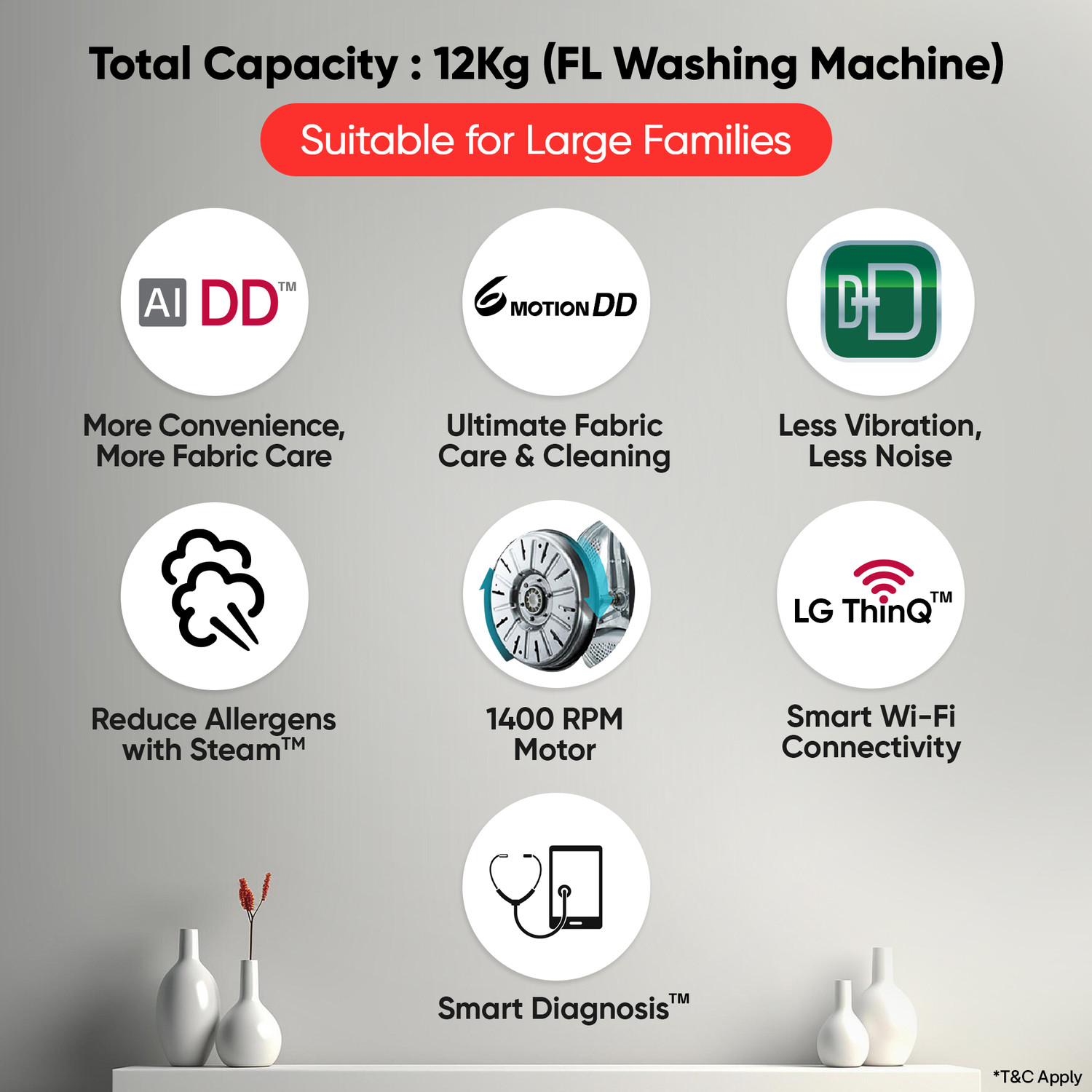 Image of LG 12 kg 5 Star, AI Direct Drive Technology, Wi-Fi Enabled, Steam Wash, Intelligent & Convenient Fabric Care, Allergy Care, Remote Control, In-Built Heater Fully Automatic Front Load Washing Machine with In-built Heater Black