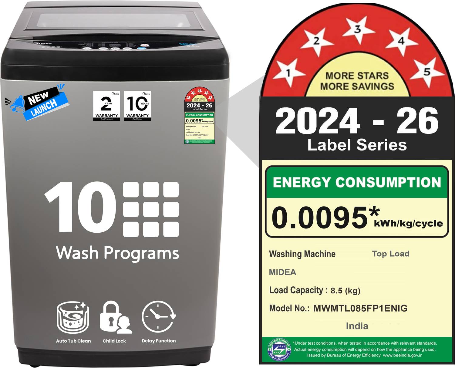 Midea 8.5 kg Fully Automatic Top Load Washing Machine Grey - Image 2