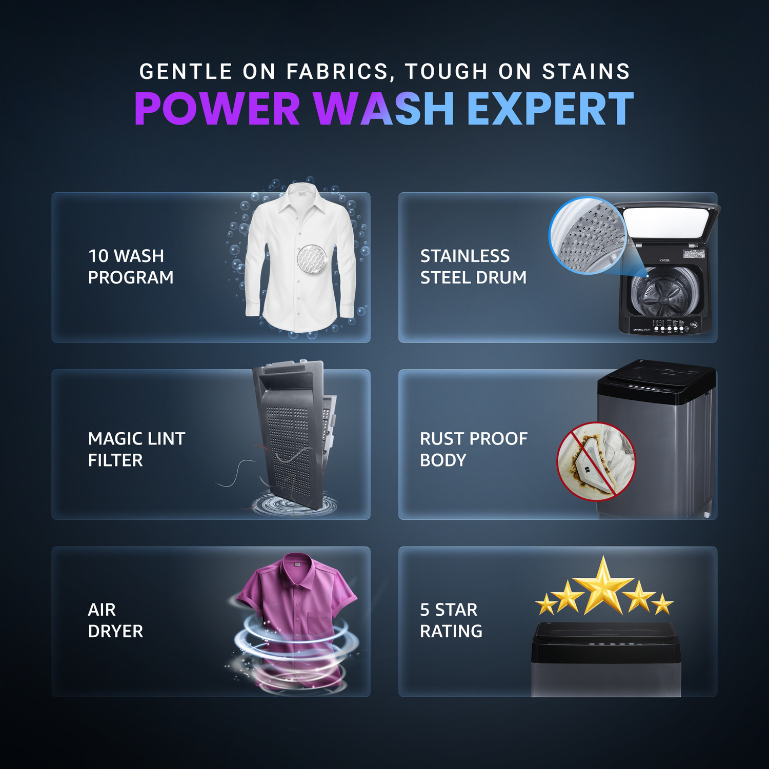 Image of ONIDA 7 kg 5 Star 10 Wash Programs, Stainless Steel Drum Fully Automatic Top Load Washing Machine Grey
