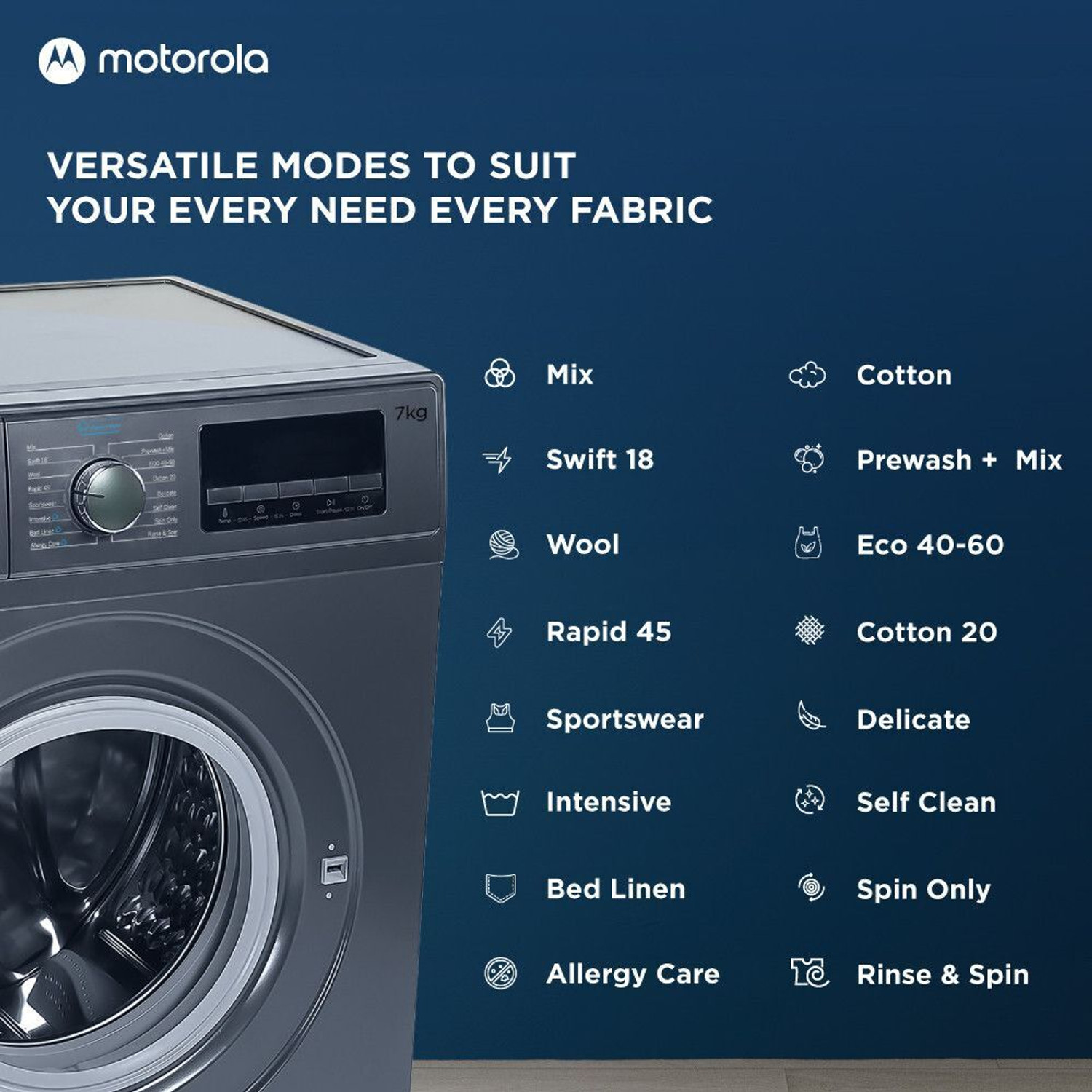 Image of MOTOROLA 7 kg Super Steam Technology Fully Automatic Front Load Washing Machine with In-built Heater Blue