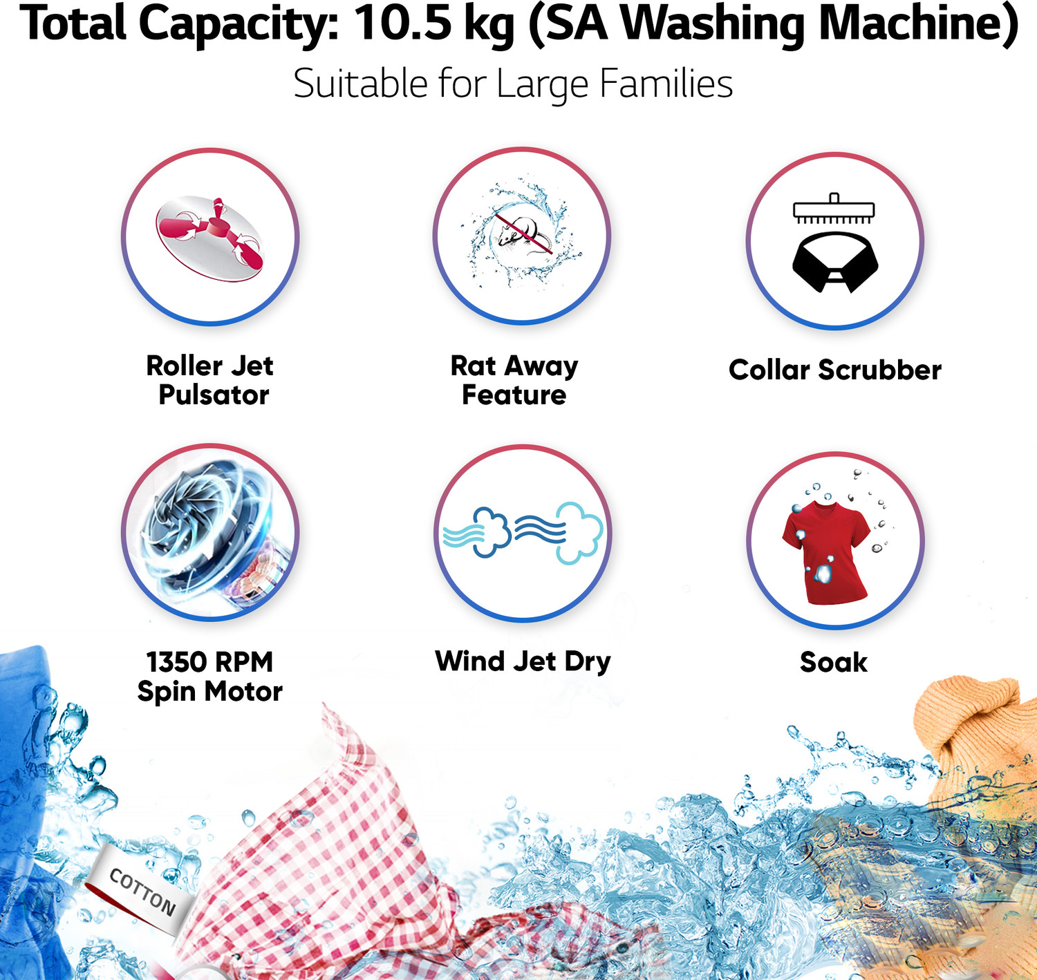 Image of LG Electronics 10.5 kg Semi Automatic Top Load Washing Machine Maroon, White