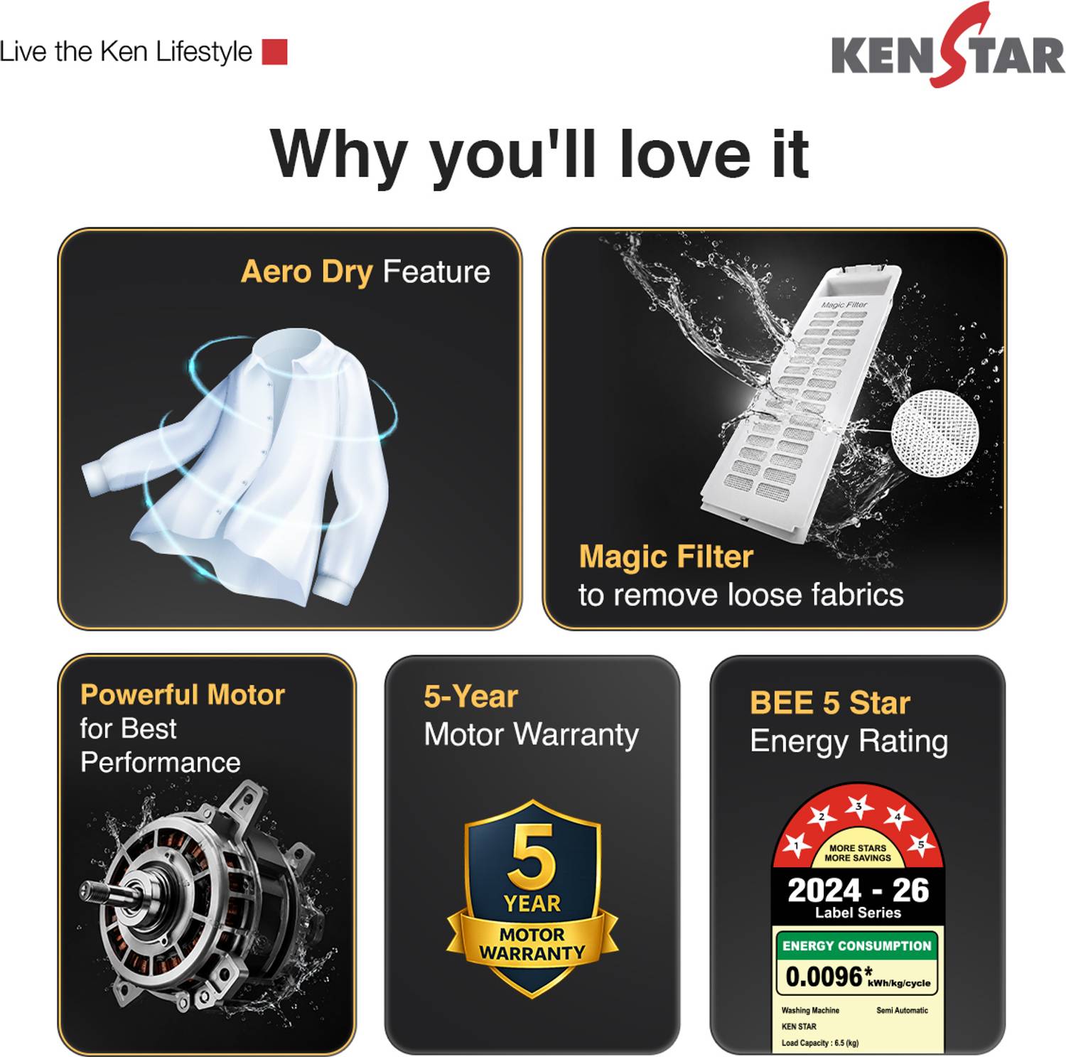 Kenstar 6.5 kg Semi-Automatic Top Load Washing Machine (Blue) - Image 2