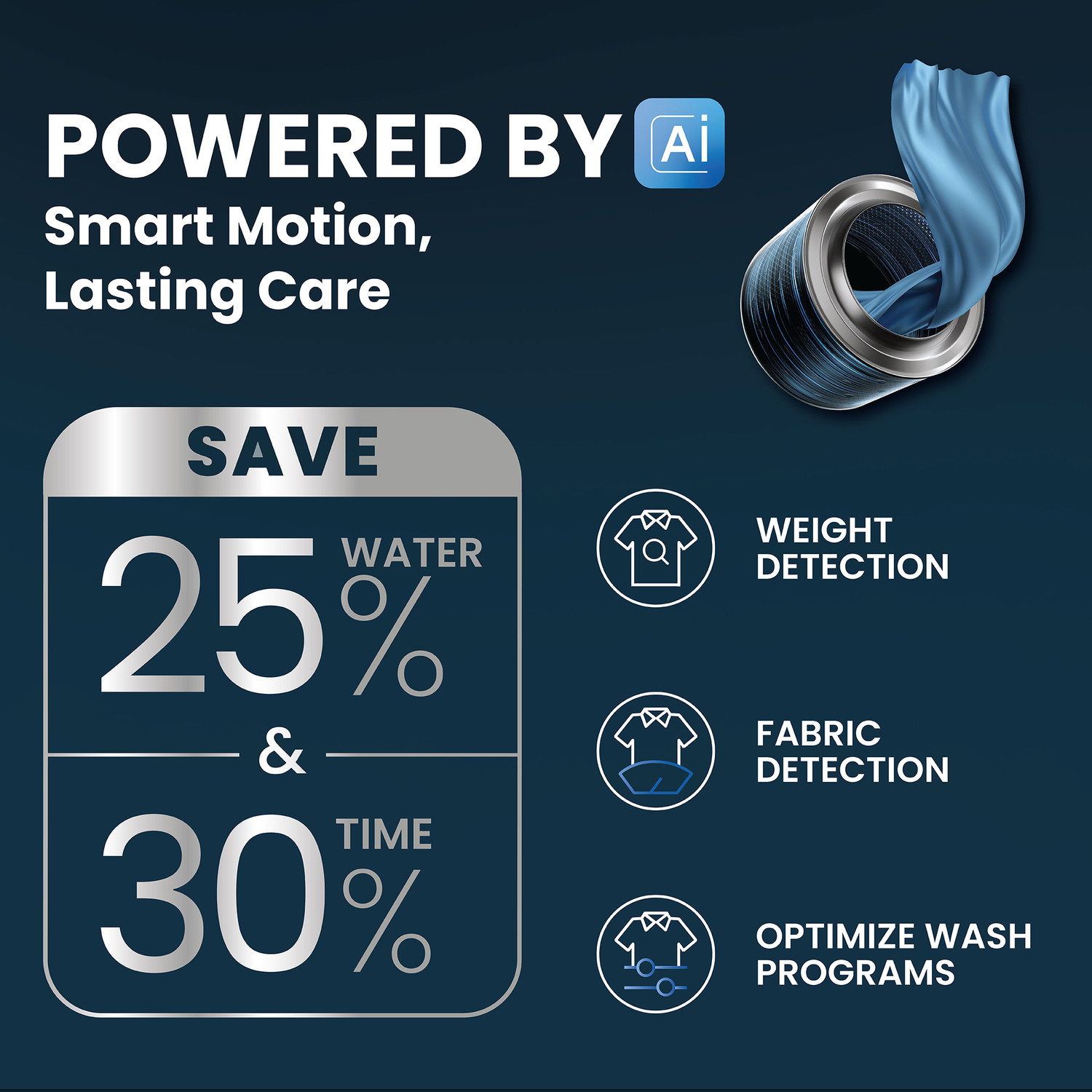 Image of IFB 7 kg 5 Star with Steam Refresh Program, 9 Swirl wash, Eco Inverter, Powered by AI with WiFi Fully Automatic Front Load Washing Machine with In-built Heater Black
