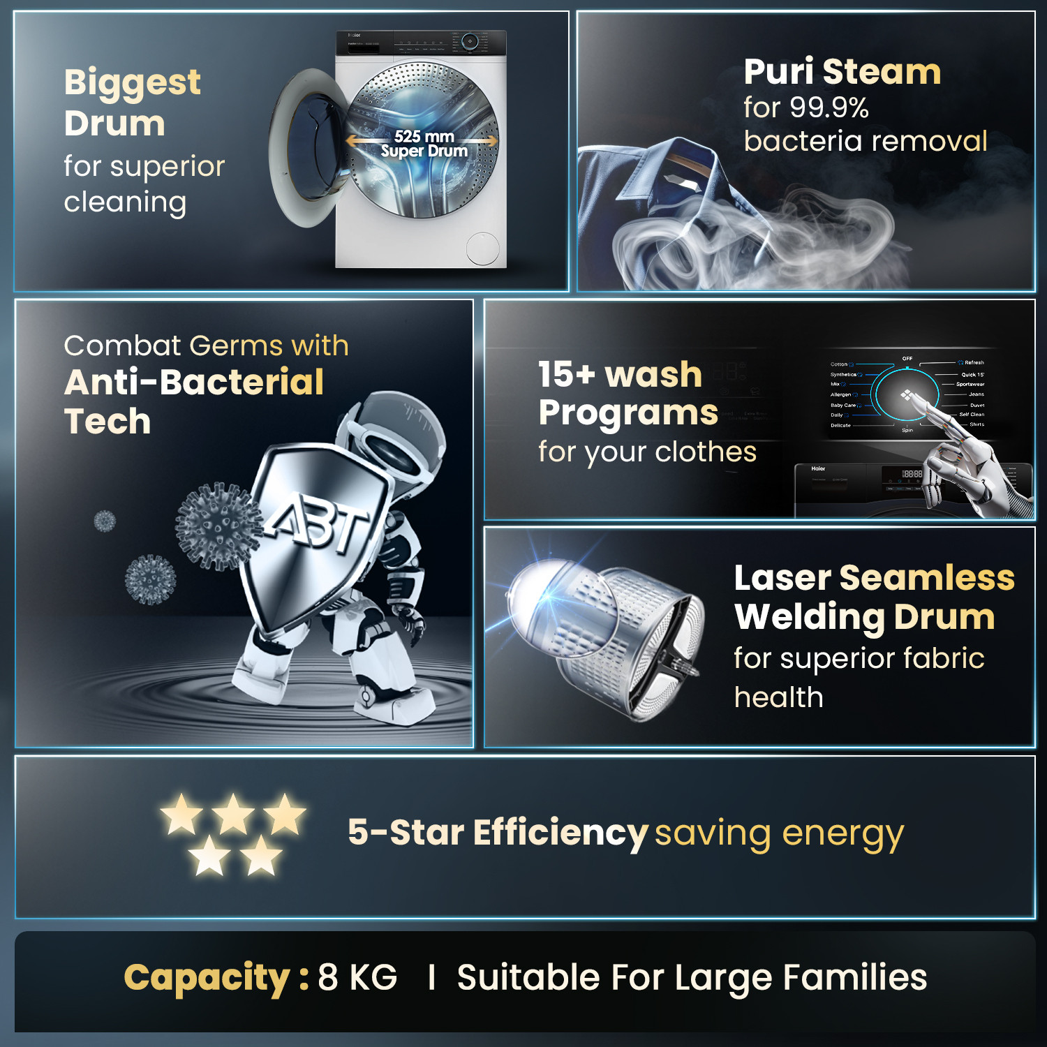 Image of Haier 8 kg 聽5 Star with Powered by AI-DBT, PuriSteam, 525 mm Super Drum, Inverter Motor, Inbuilt Heater, Washer Fully Automatic Front Load Washing Machine Black, White